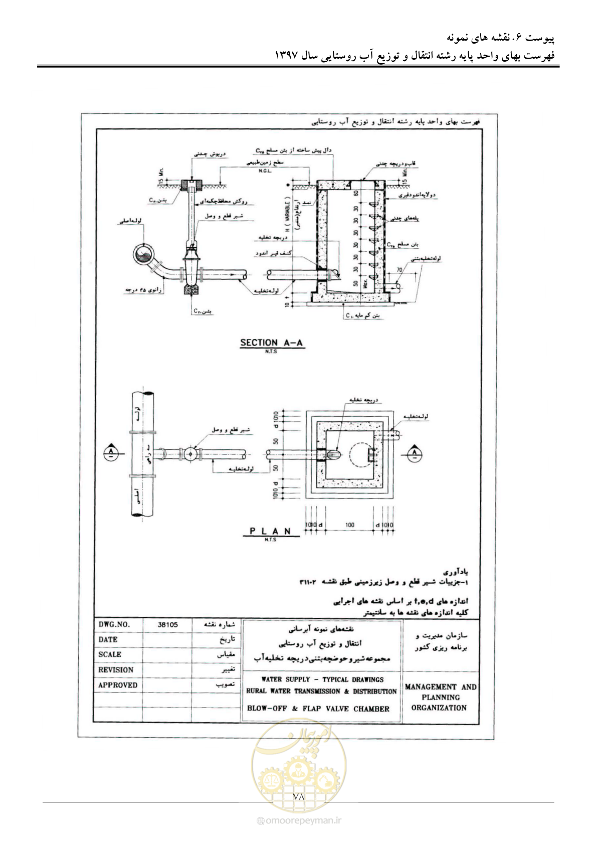 صفحه 81 از 91