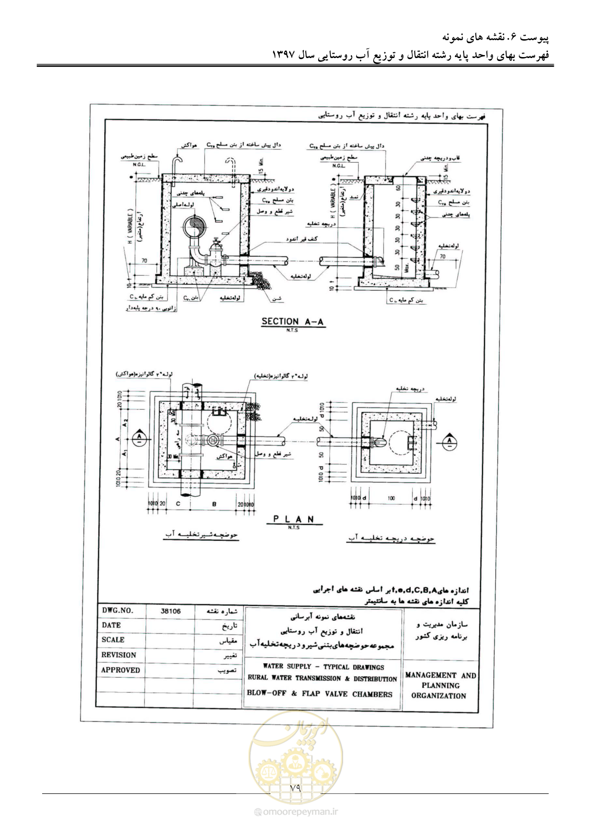 صفحه 82 از 91