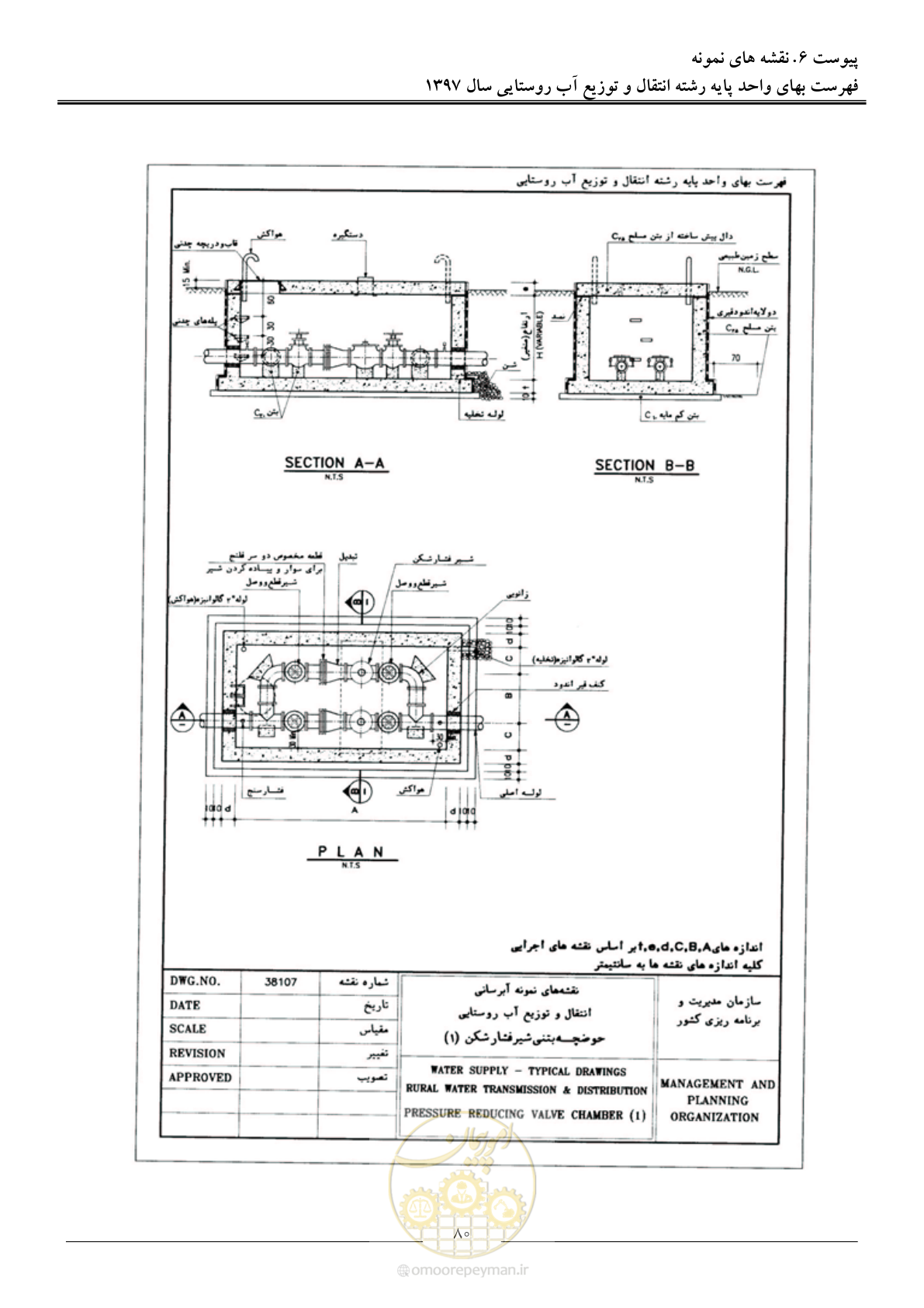 صفحه 83 از 91