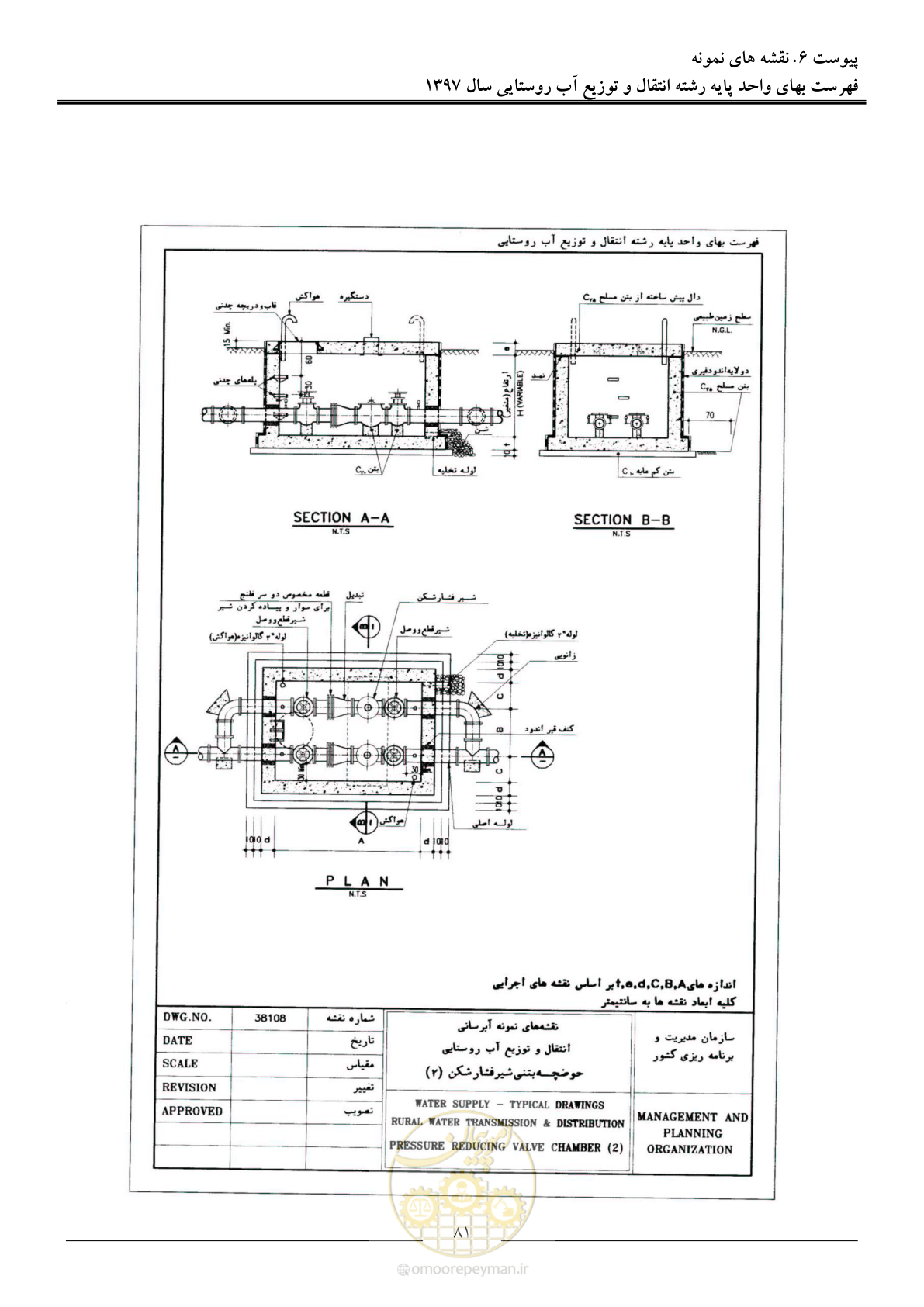 صفحه 84 از 91