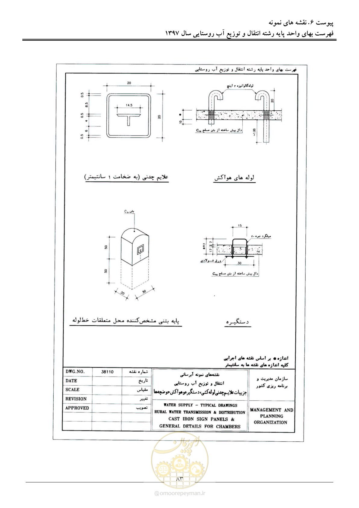 صفحه 86 از 91