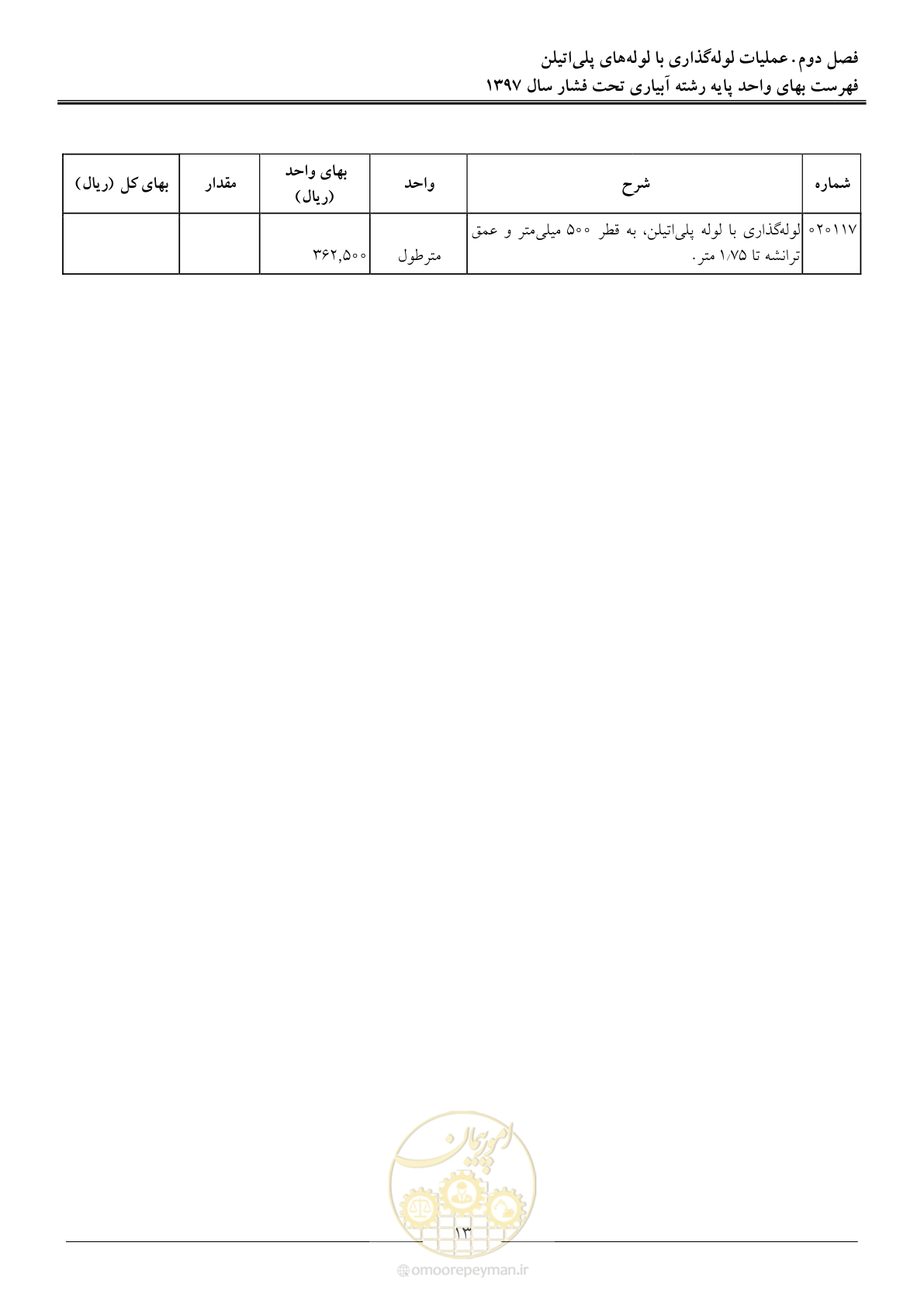 صفحه 16 از 66