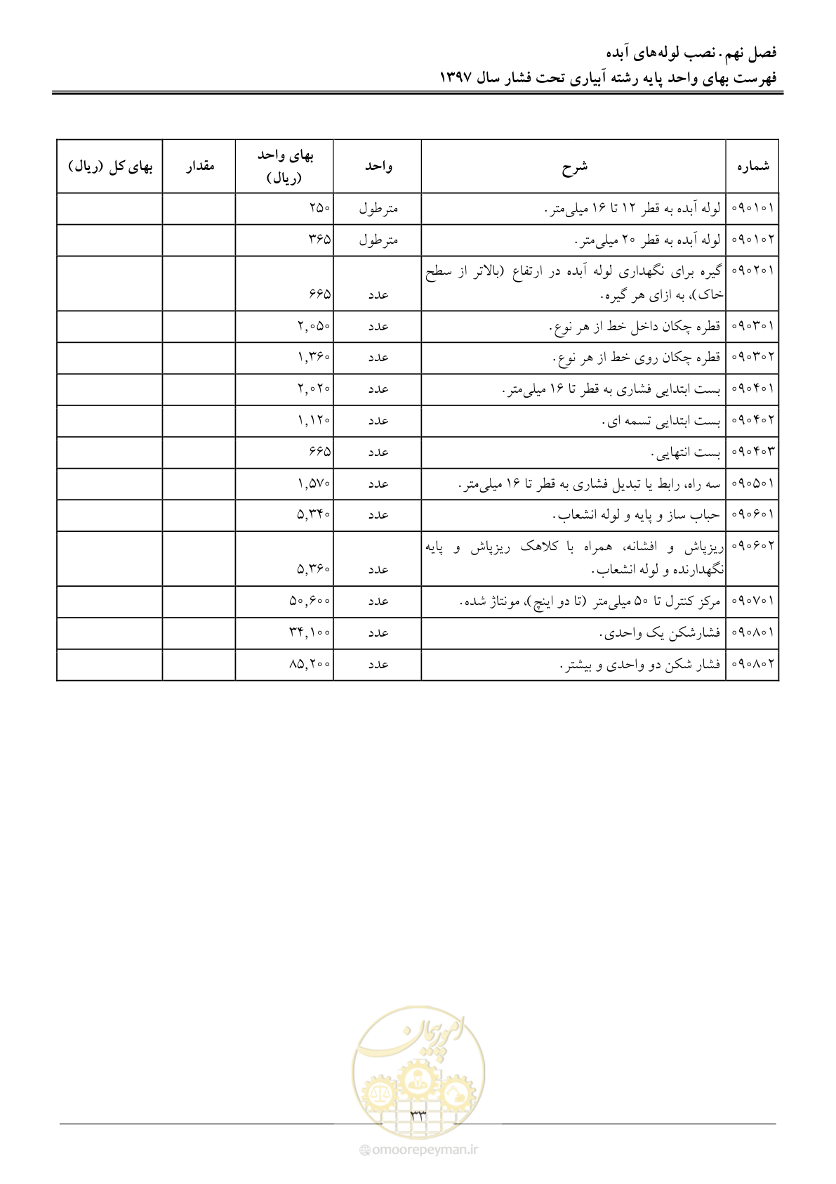 صفحه 36 از 66