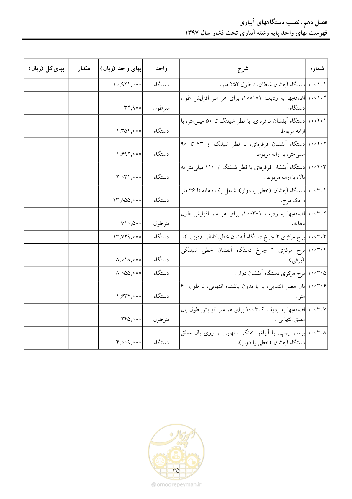 صفحه 38 از 66
