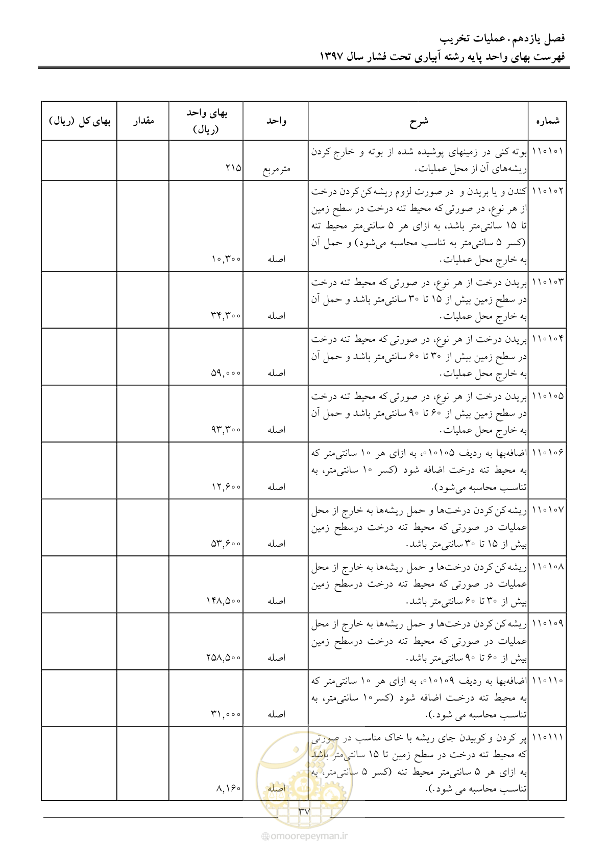 صفحه 40 از 66