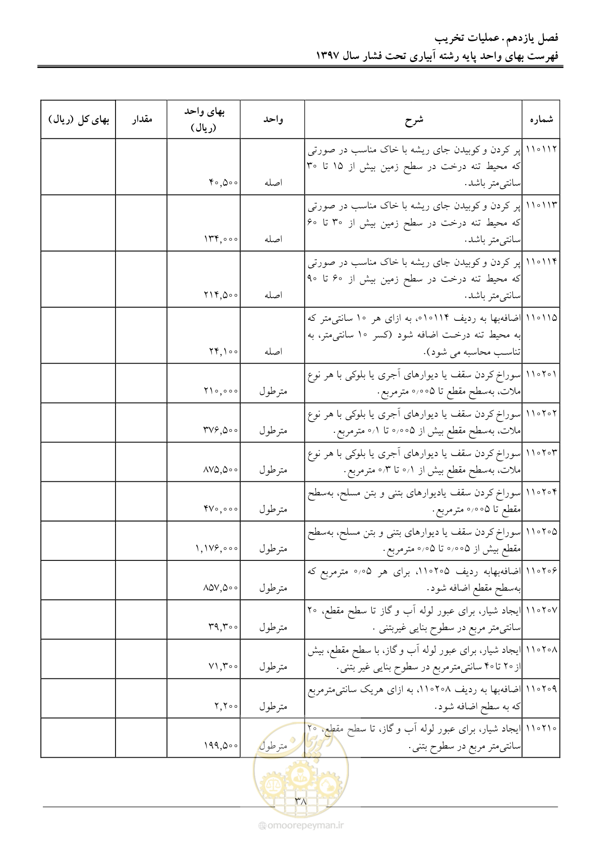 صفحه 41 از 66