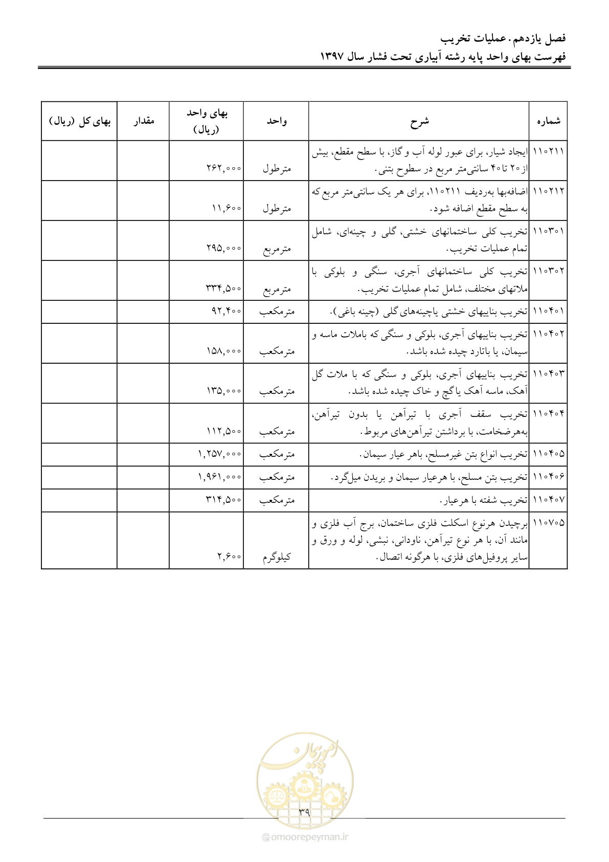صفحه 42 از 66