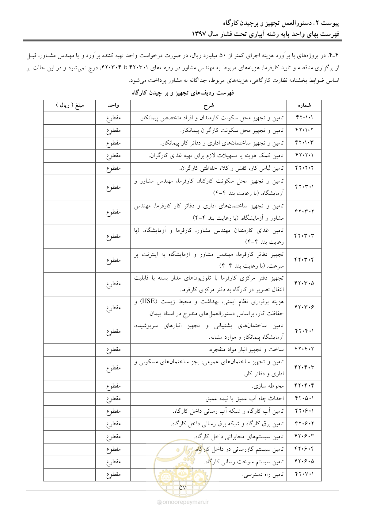 صفحه 60 از 66