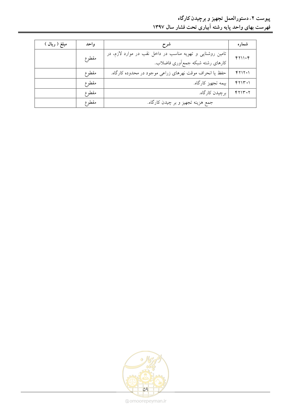 صفحه 62 از 66