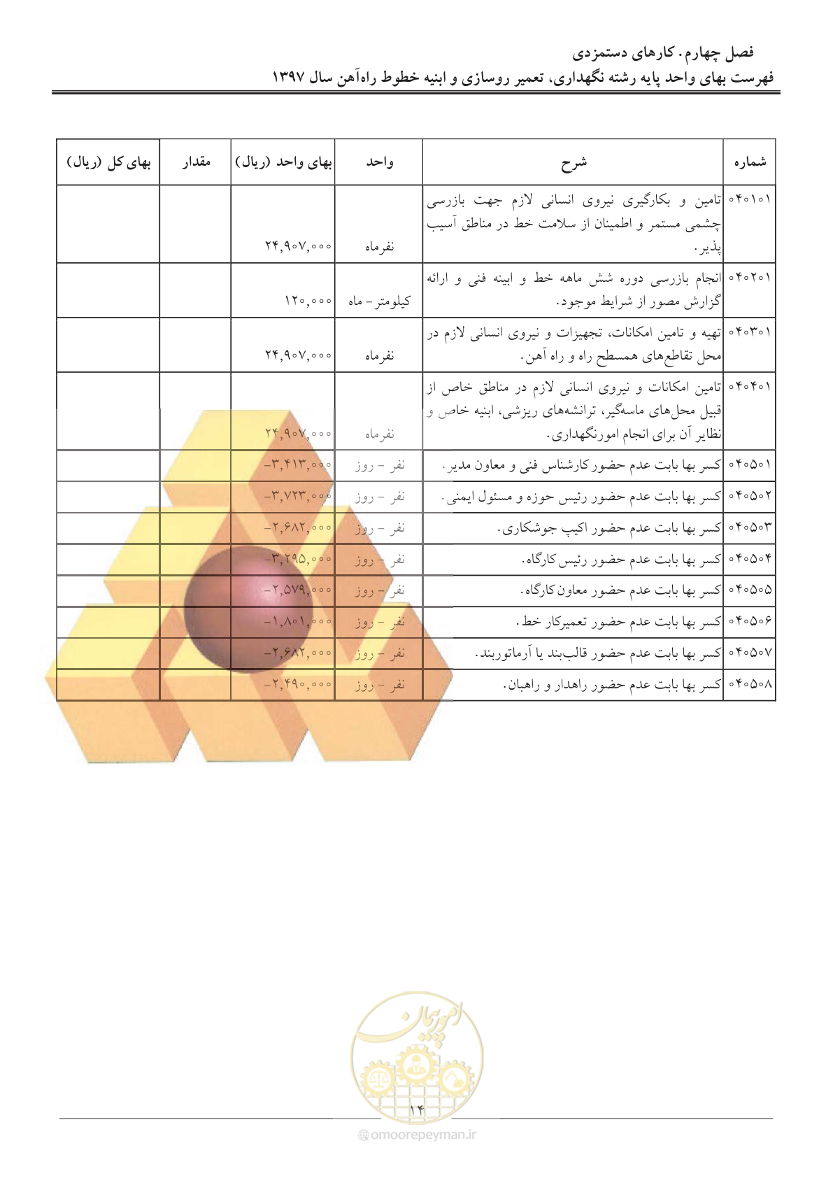 صفحه 17 از 27