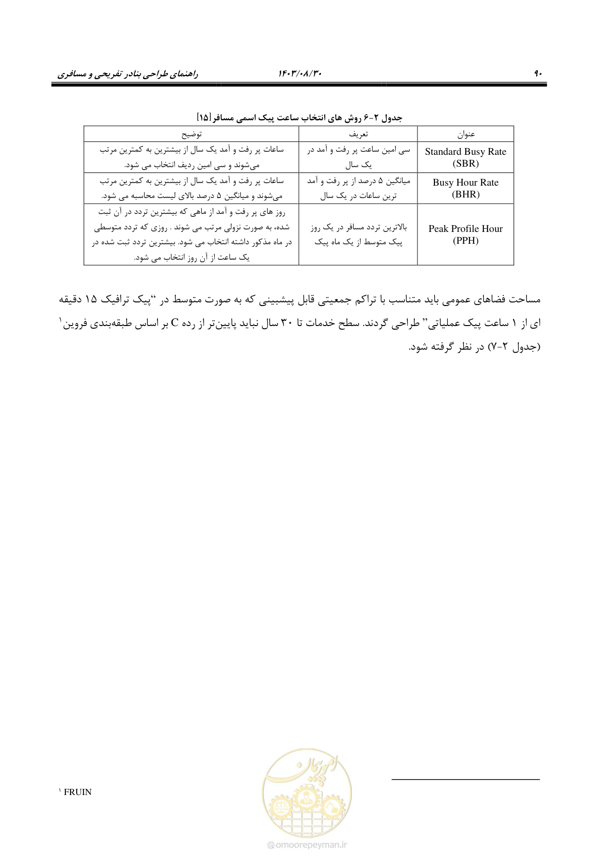 صفحه 118 از 241