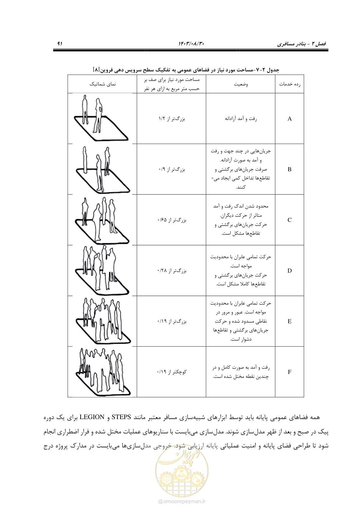 صفحه 119 از 241