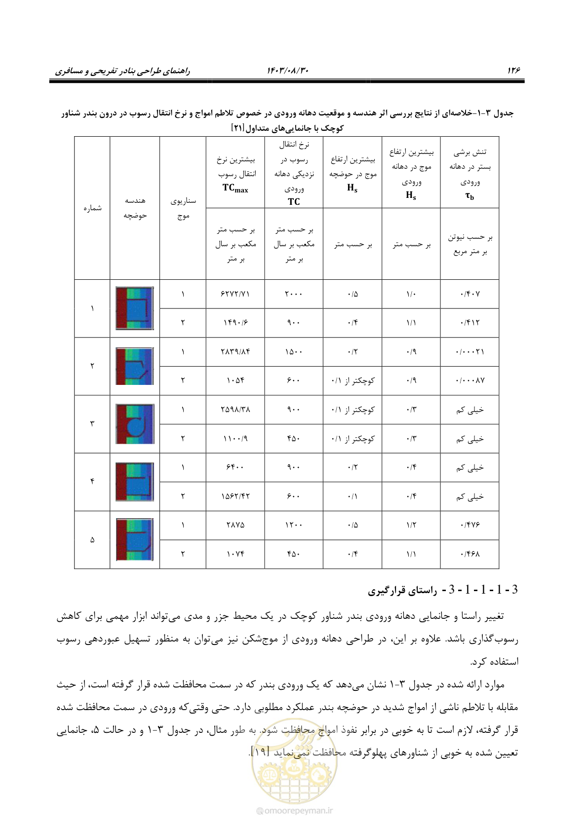 صفحه 154 از 241