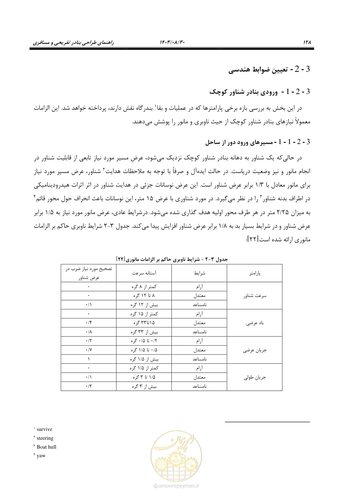 صفحه 156 از 241