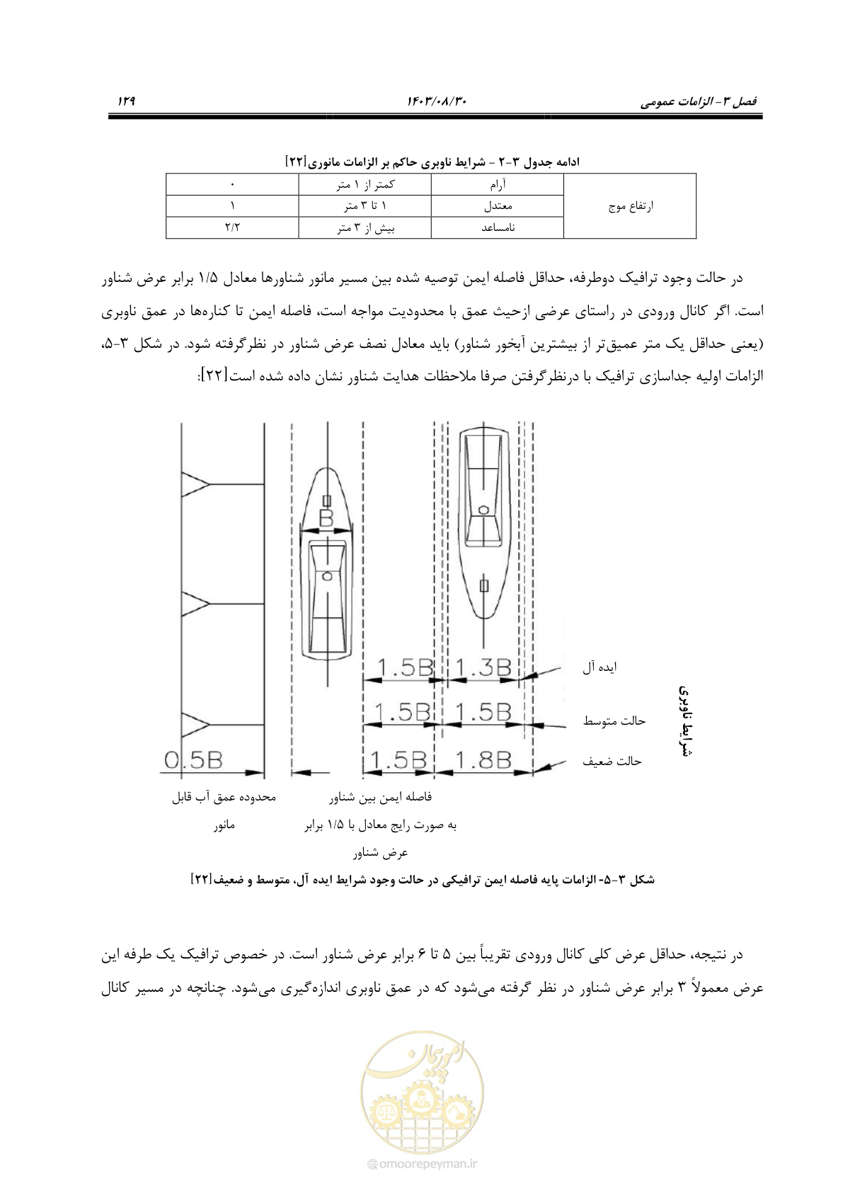 صفحه 157 از 241