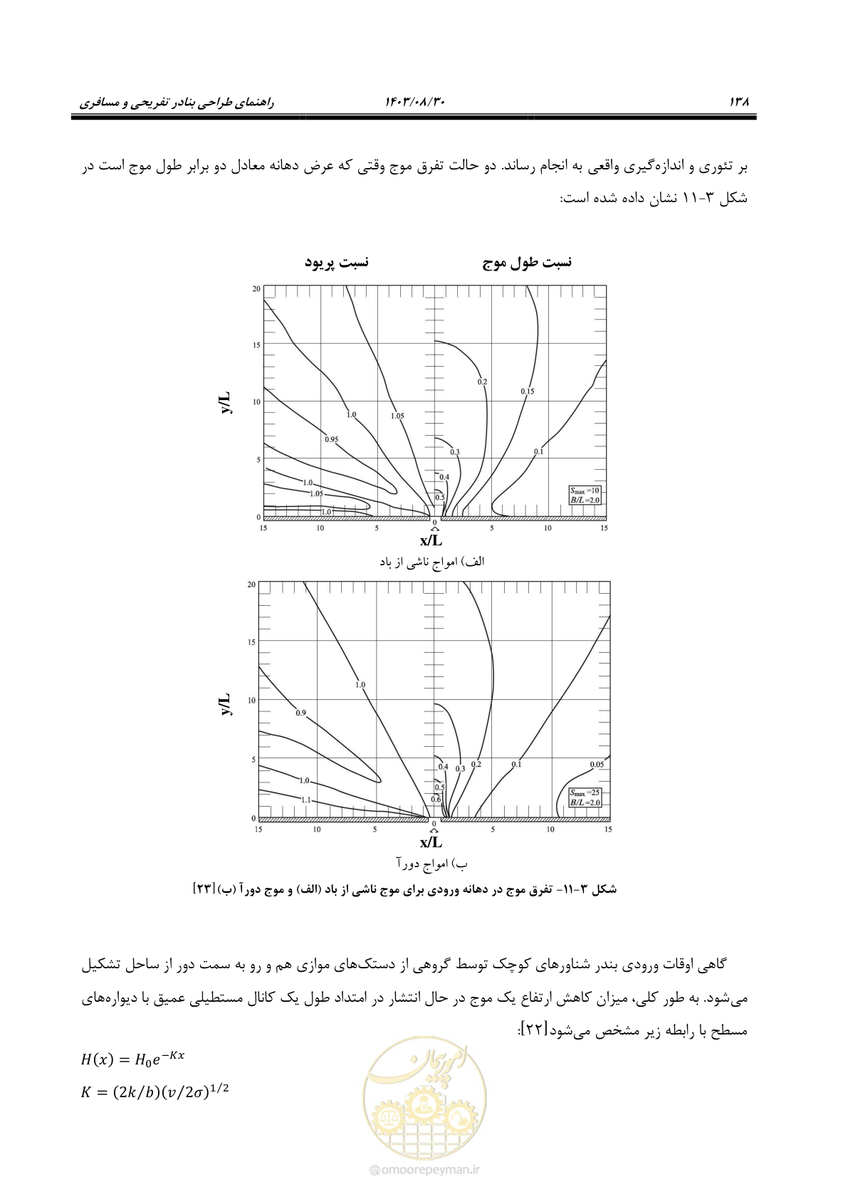 صفحه 166 از 241