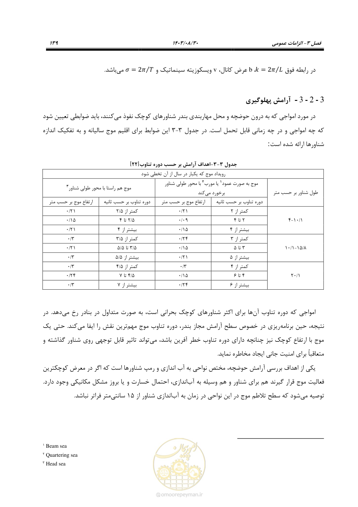 صفحه 167 از 241