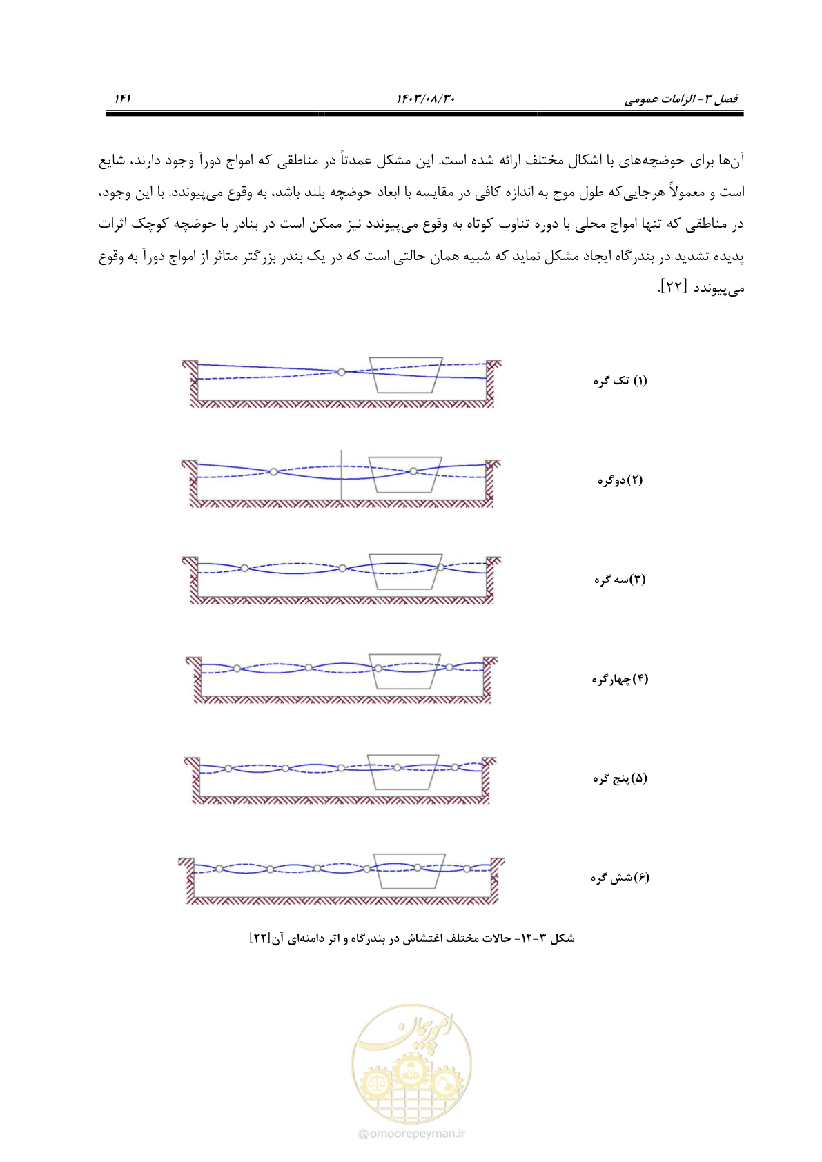 صفحه 169 از 241