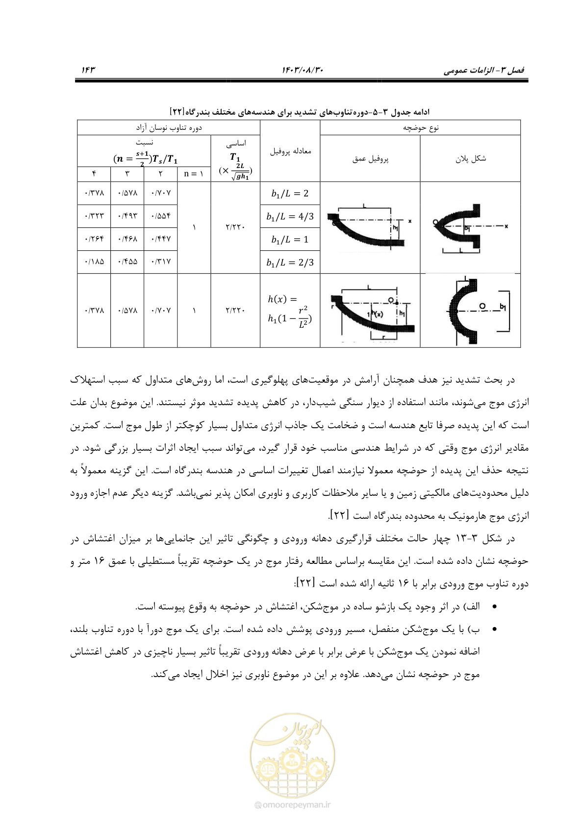 صفحه 171 از 241