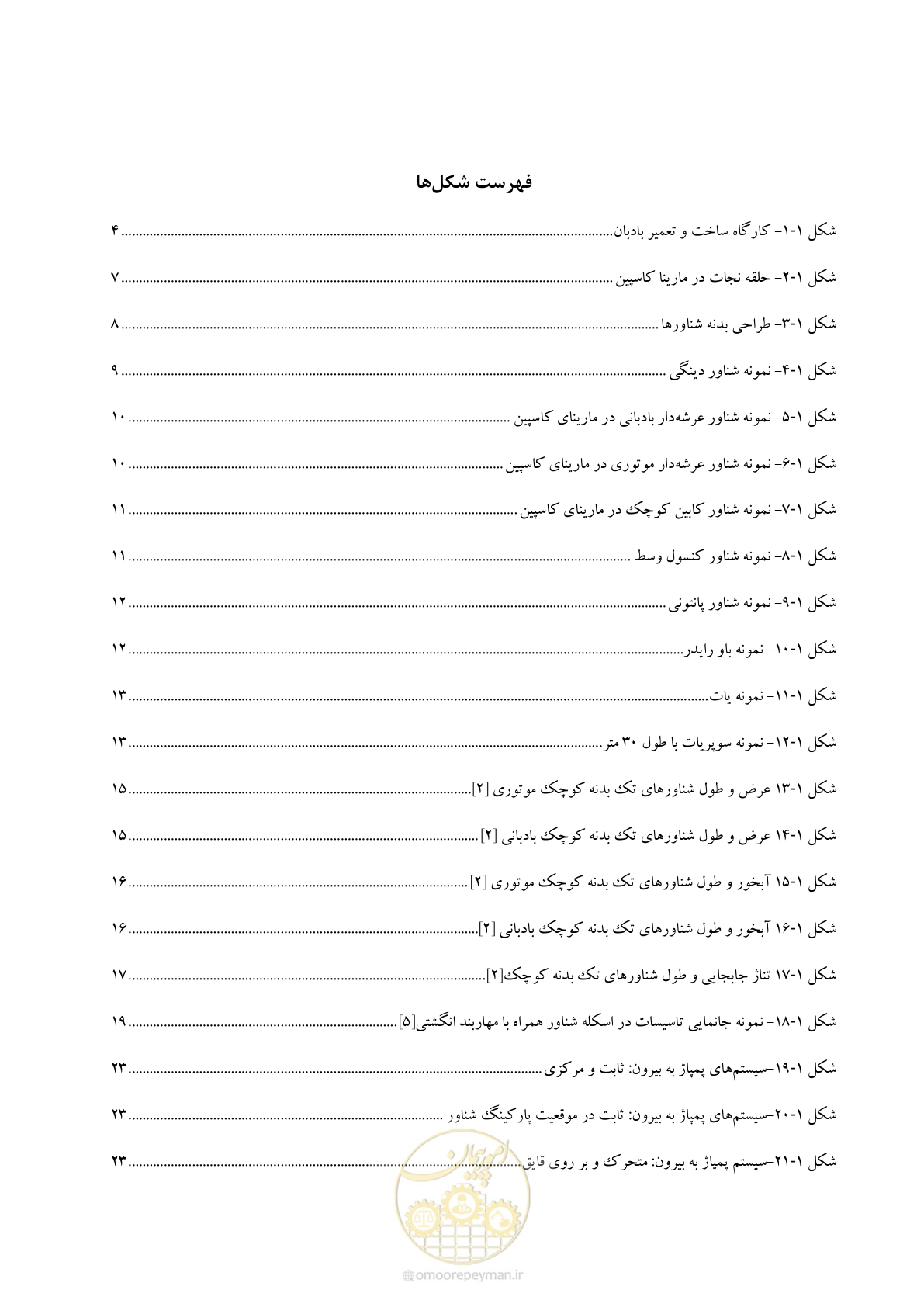 صفحه 19 از 241