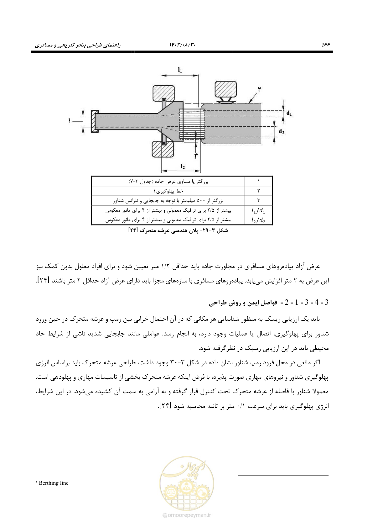صفحه 194 از 241
