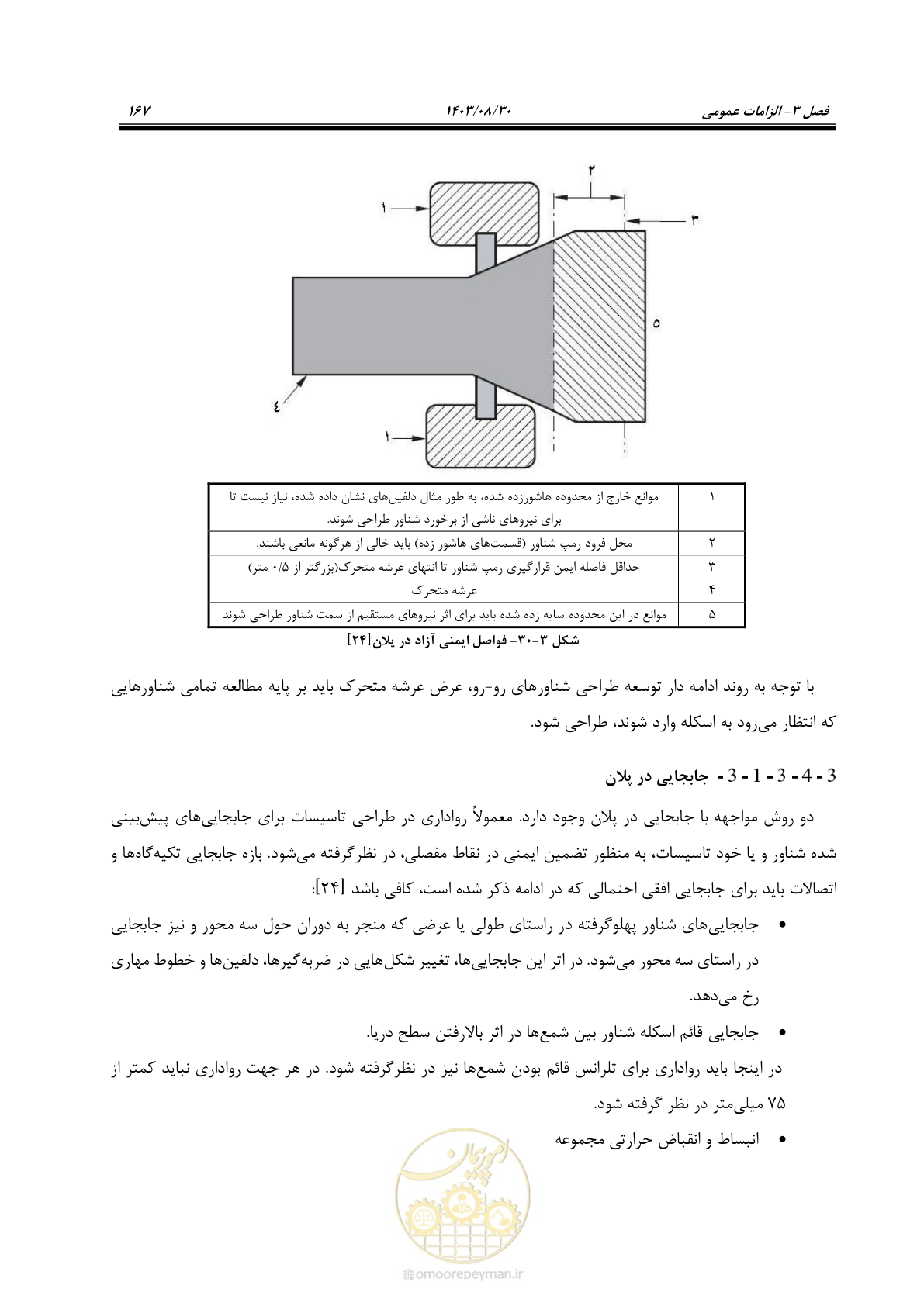 صفحه 195 از 241