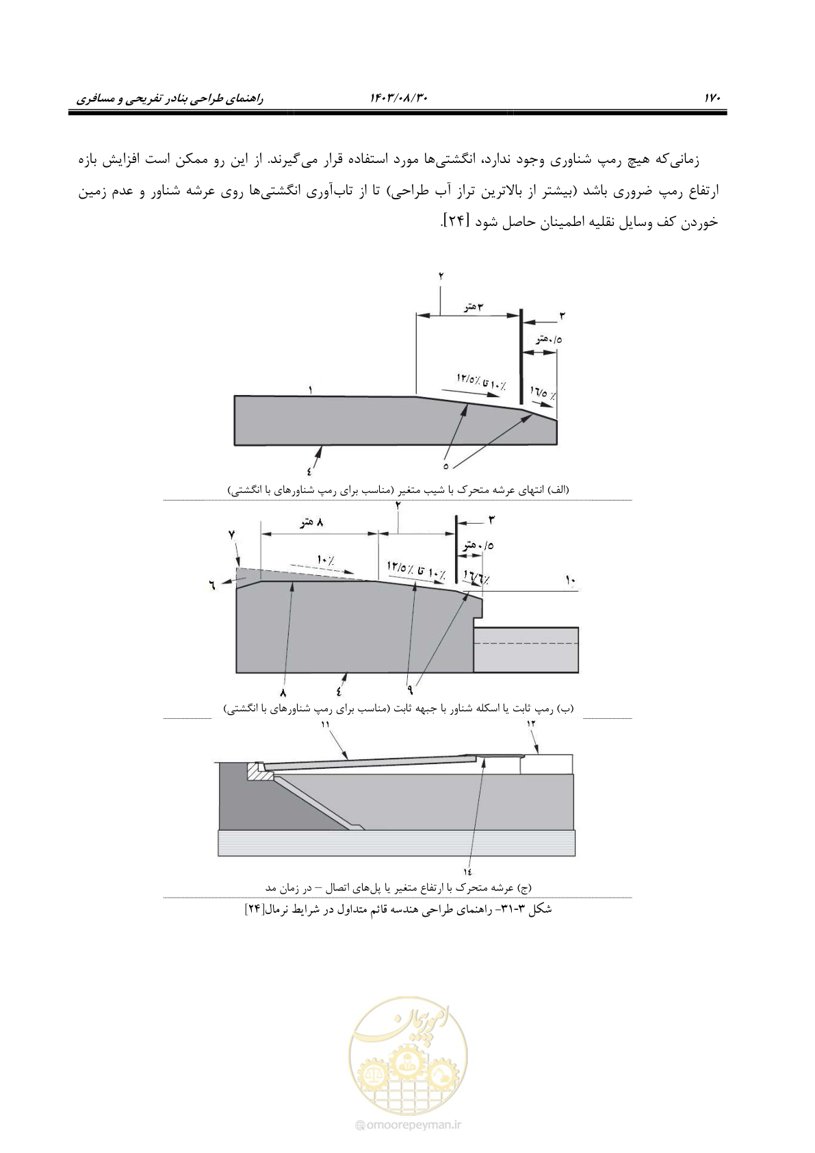 صفحه 198 از 241