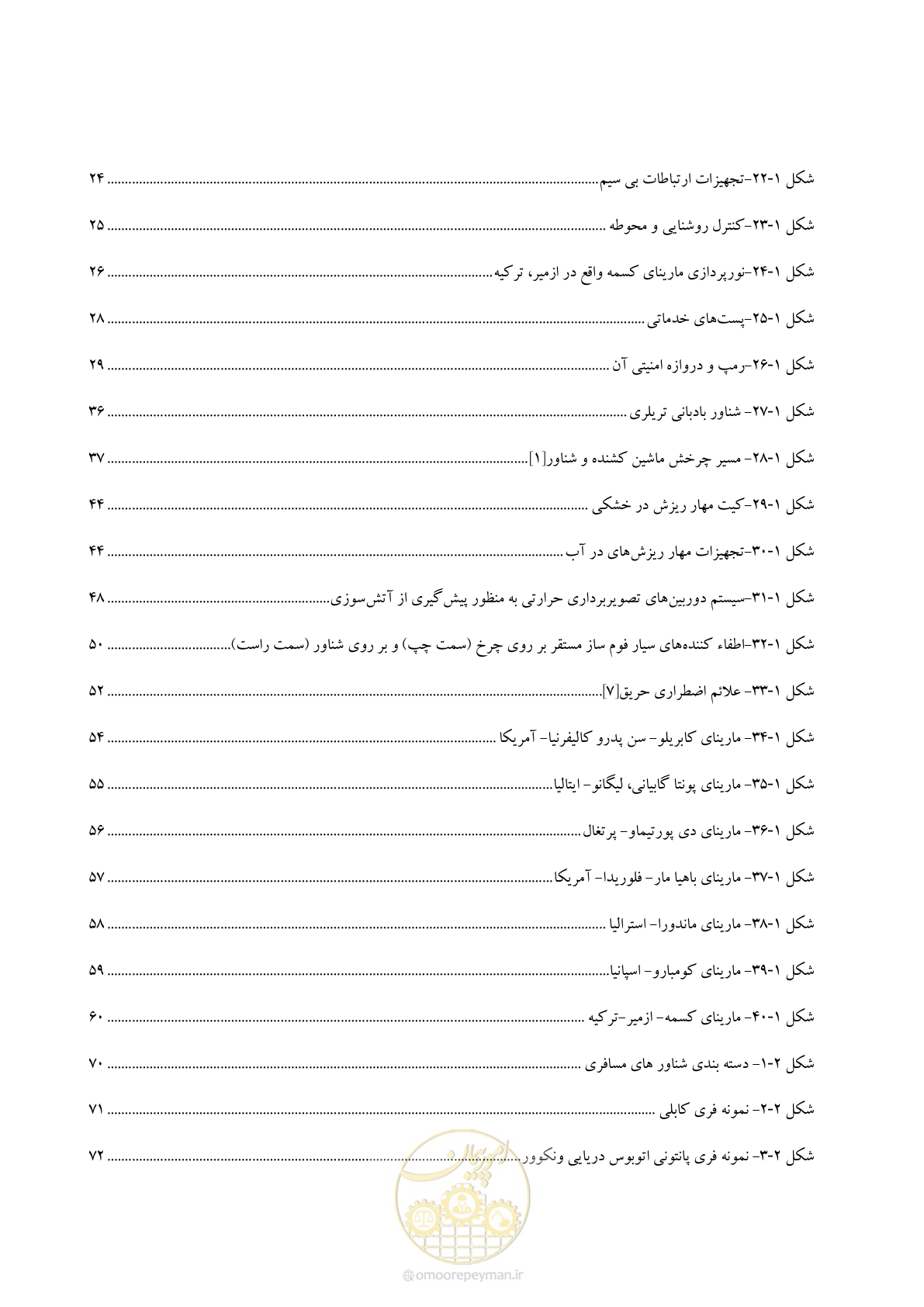 صفحه 20 از 241