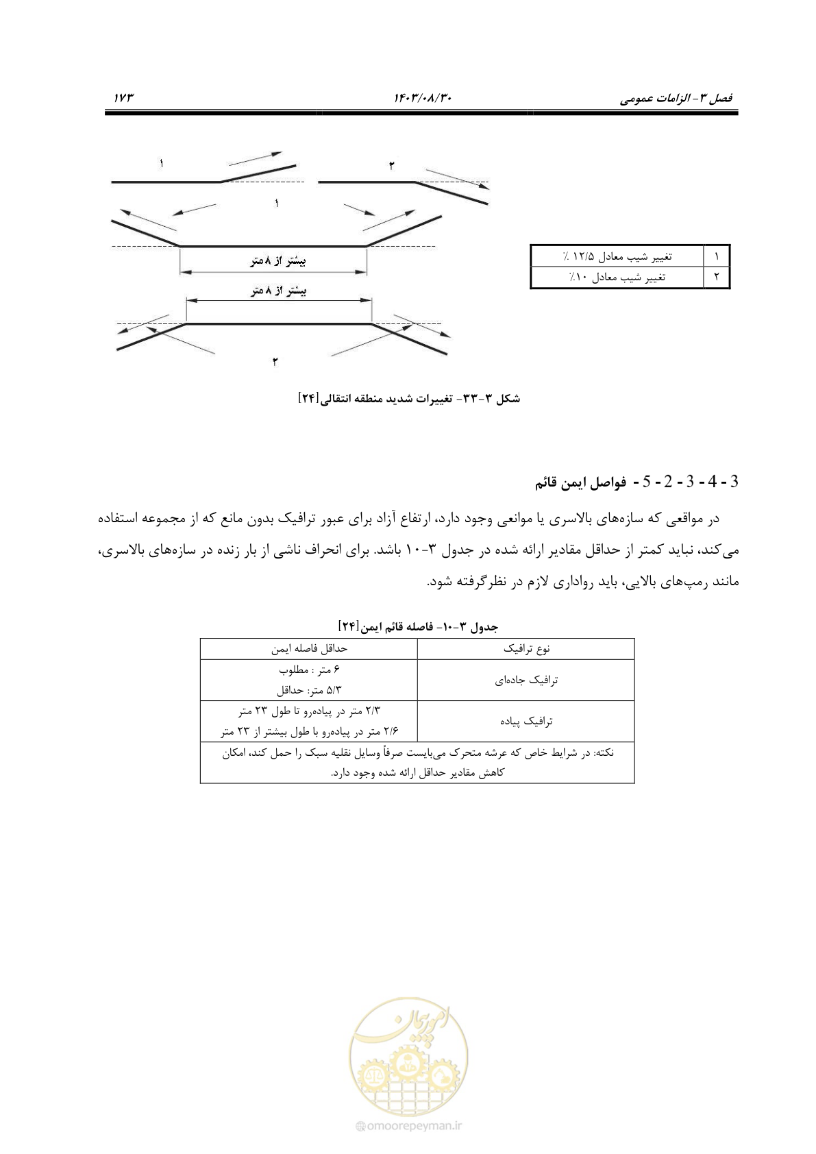 صفحه 201 از 241