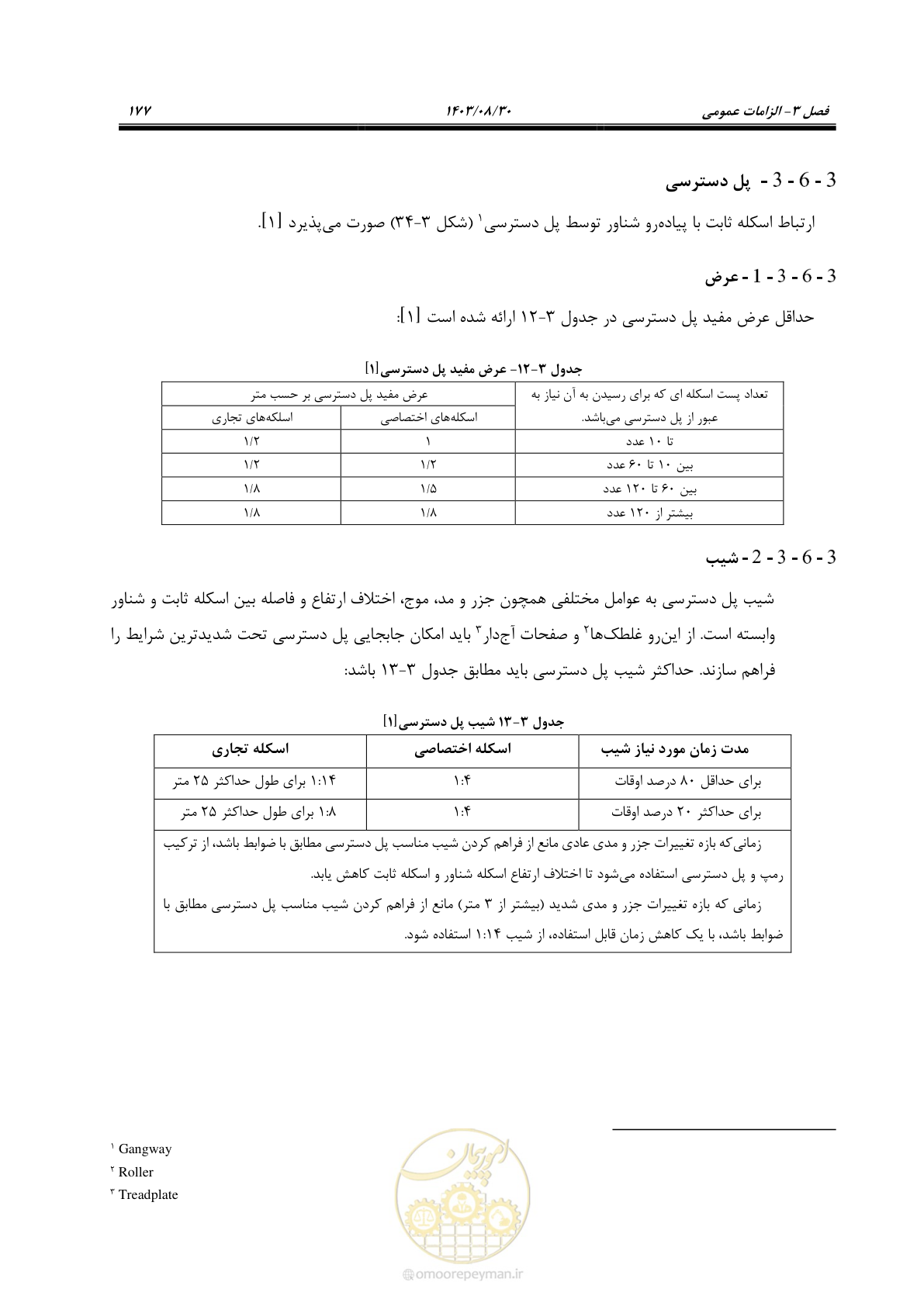 صفحه 205 از 241