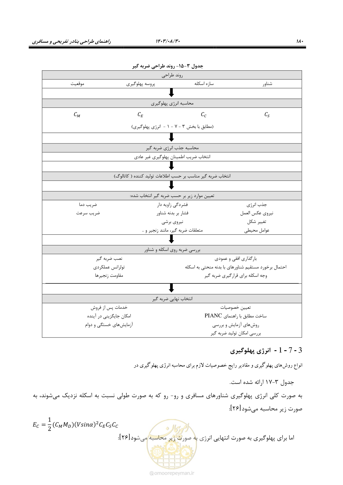 صفحه 208 از 241