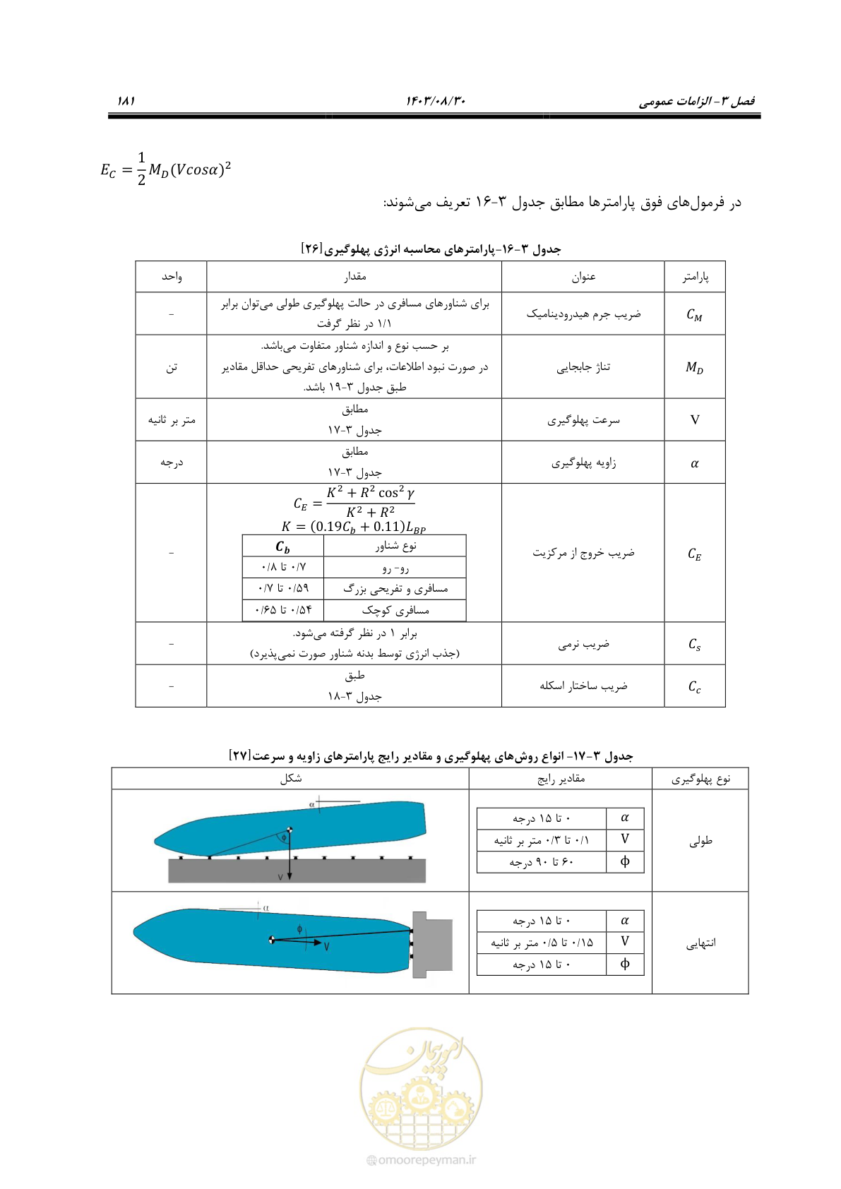 صفحه 209 از 241