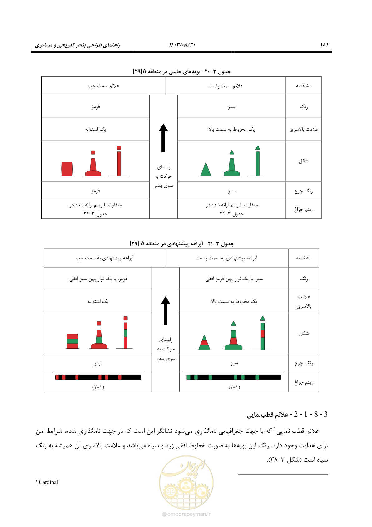صفحه 212 از 241