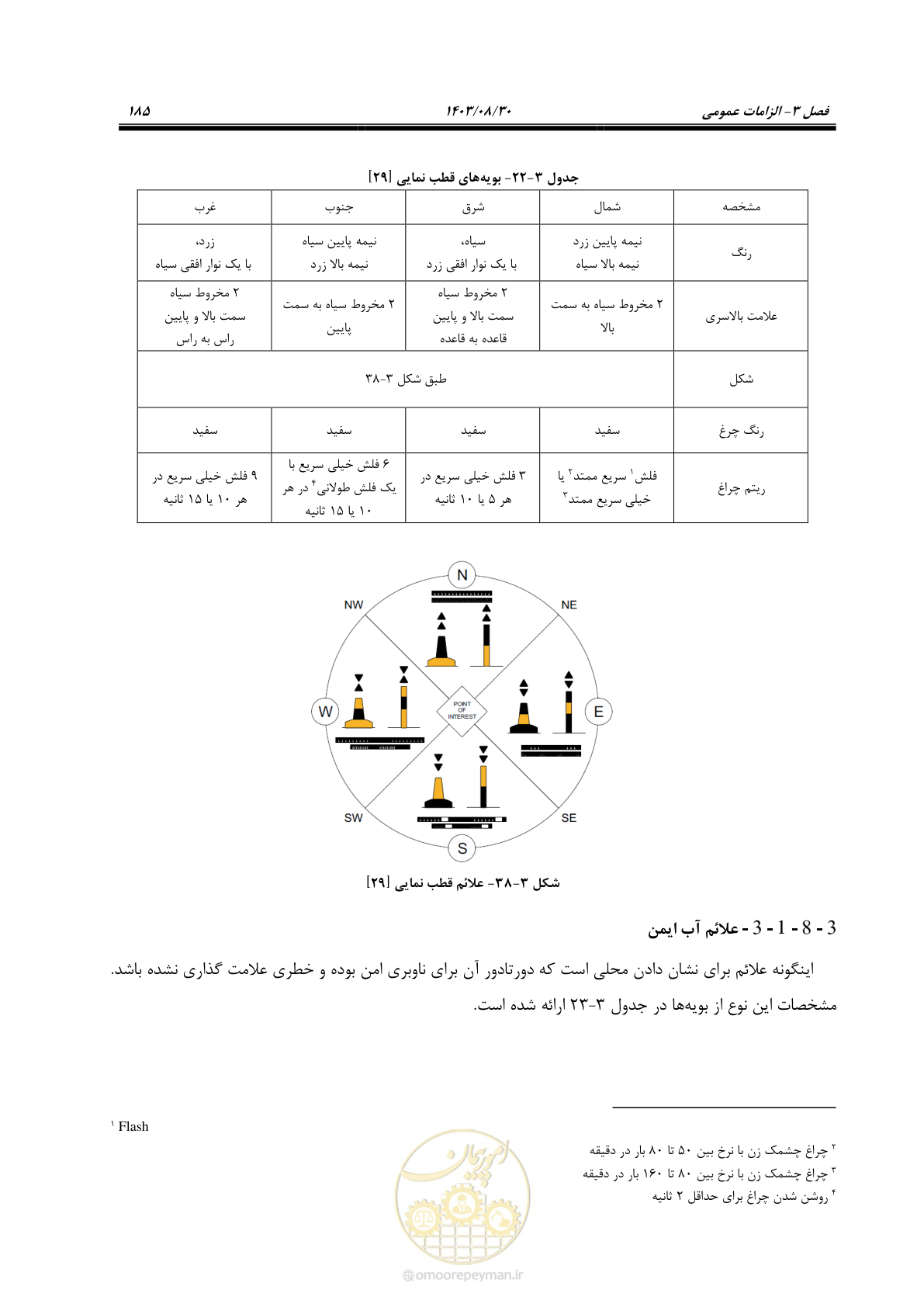 صفحه 213 از 241
