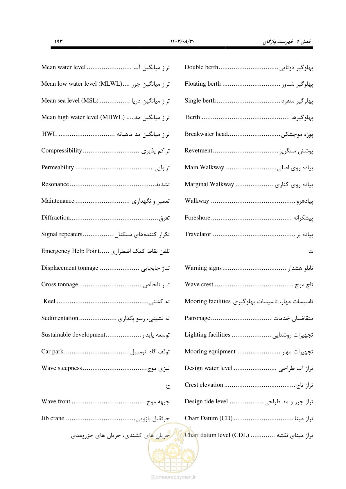 صفحه 221 از 241