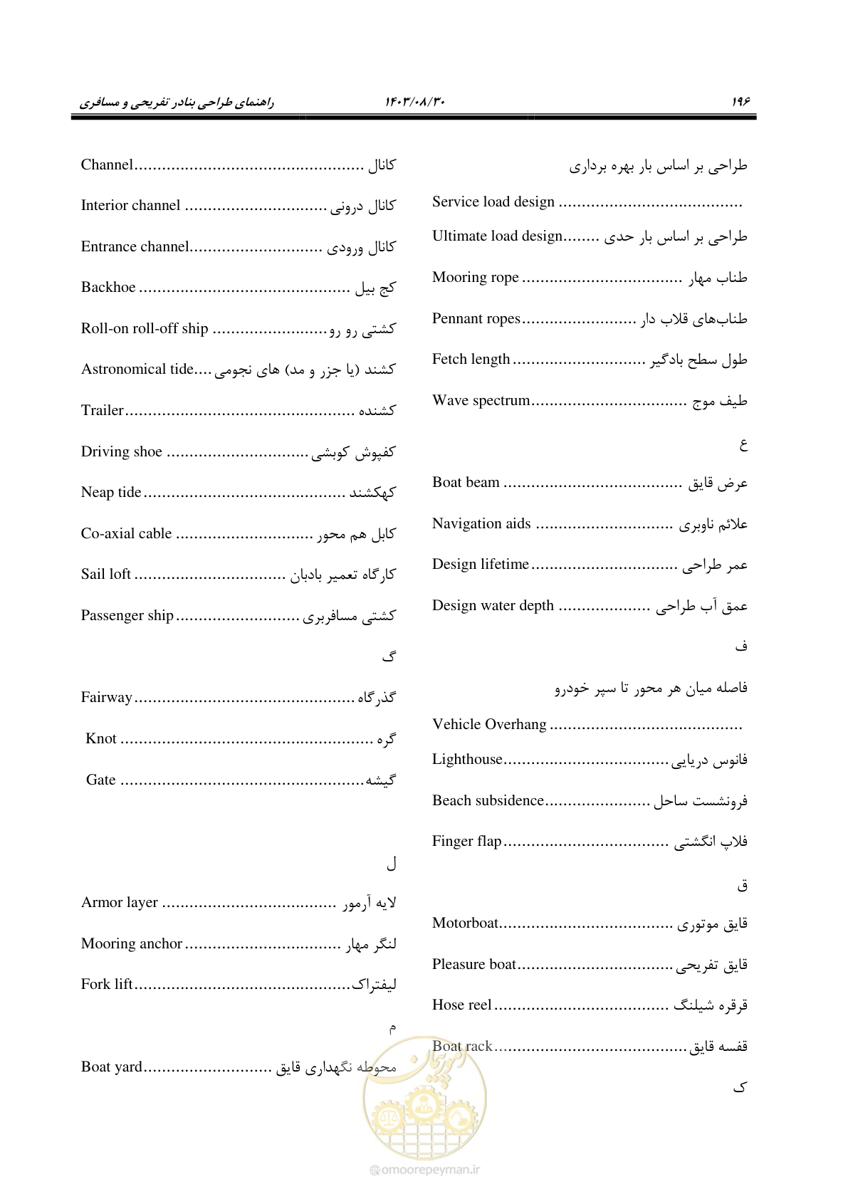 صفحه 224 از 241