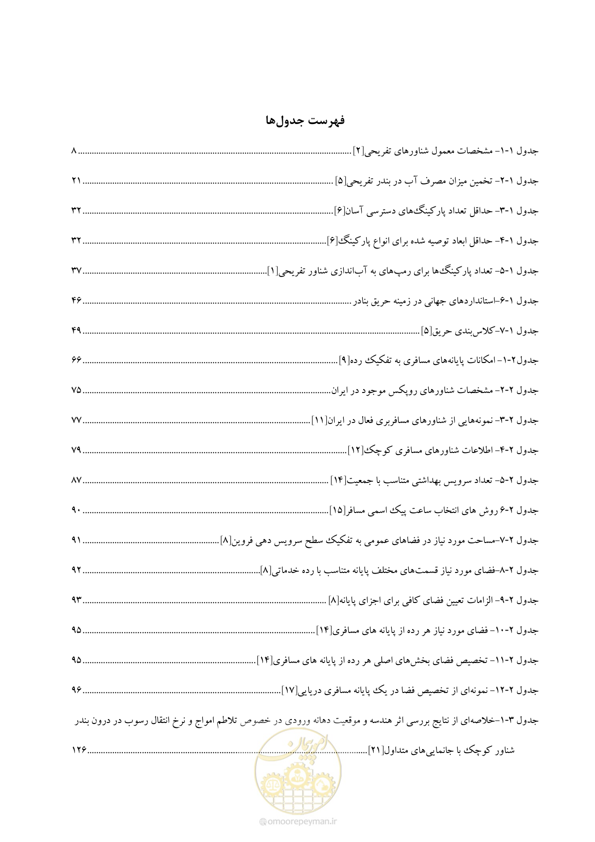 صفحه 25 از 241