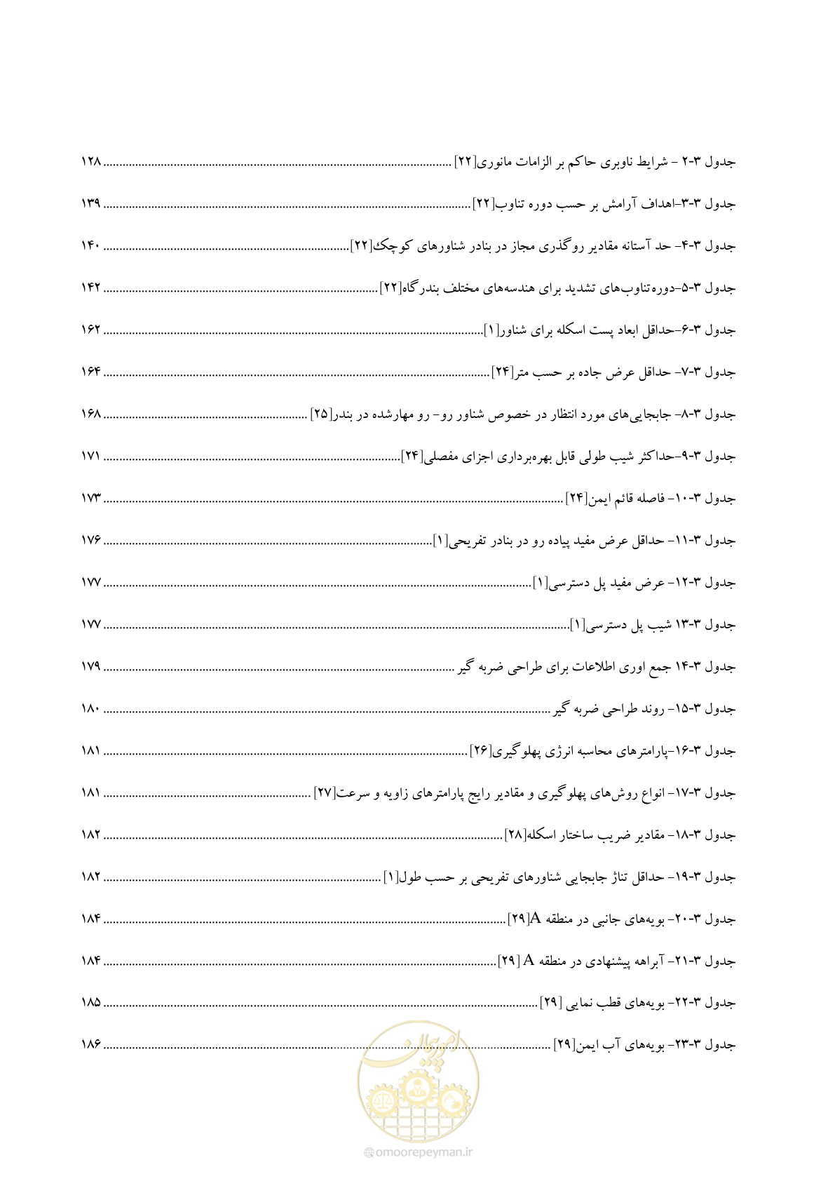 صفحه 26 از 241