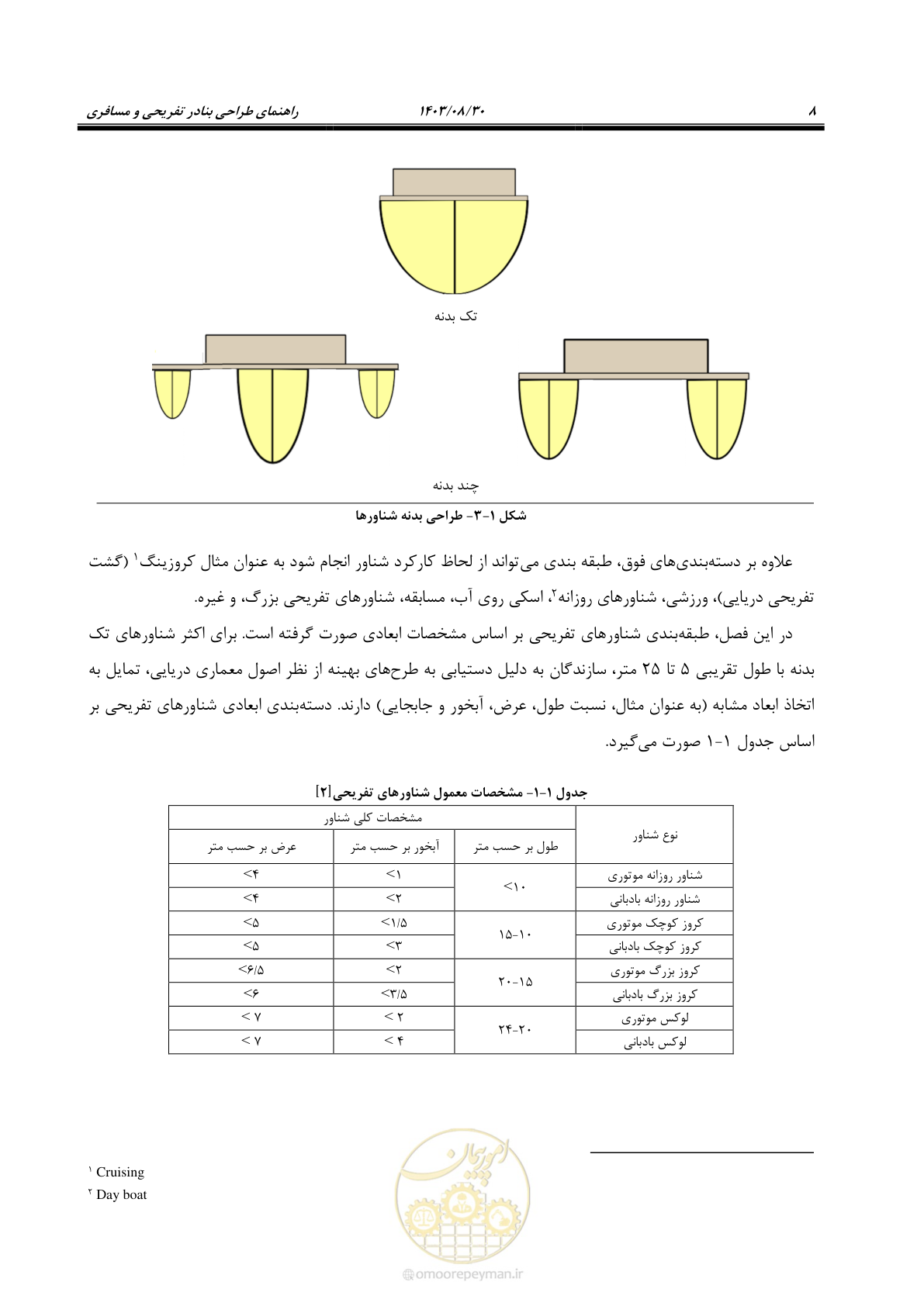 صفحه 36 از 241