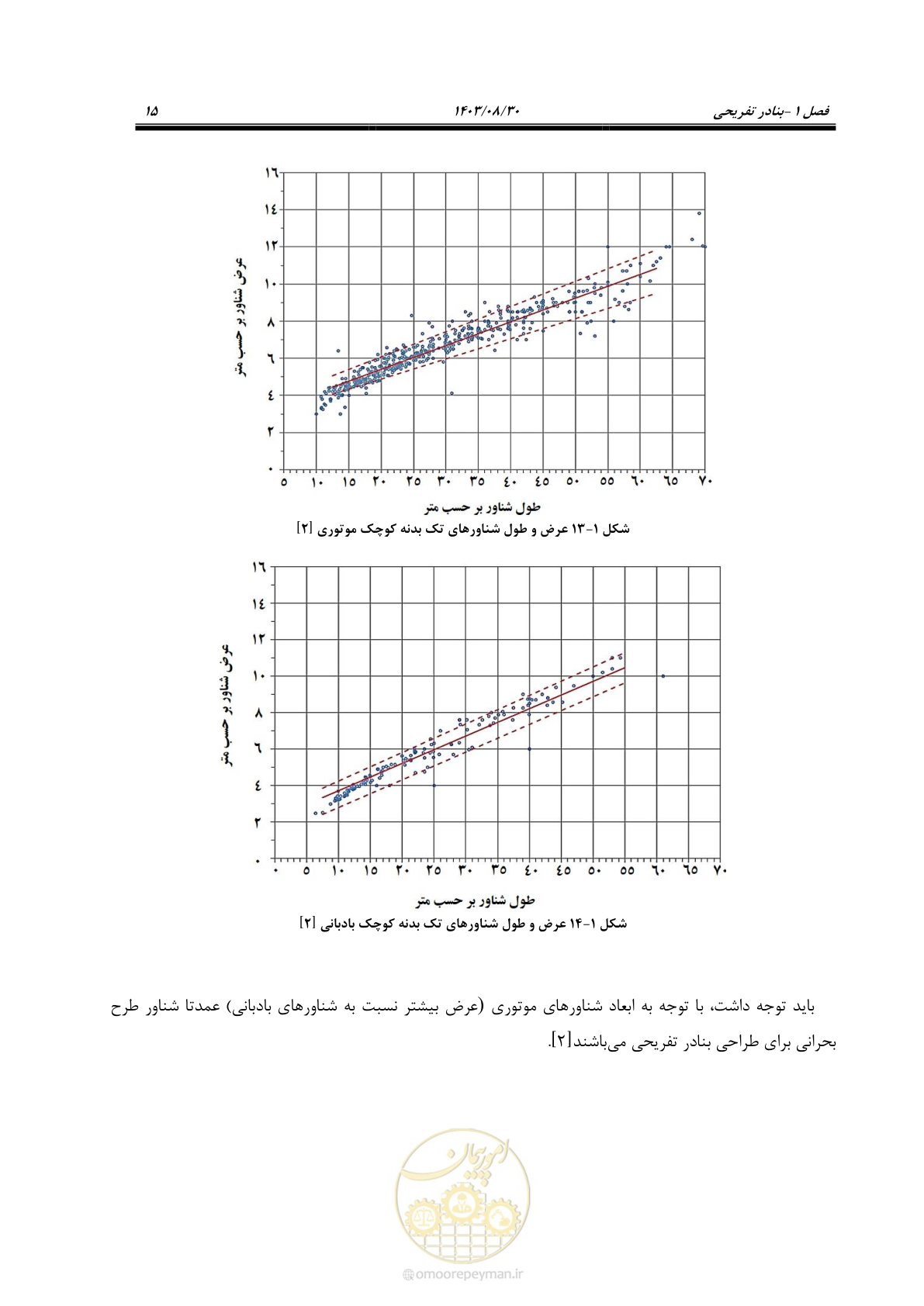 صفحه 43 از 241