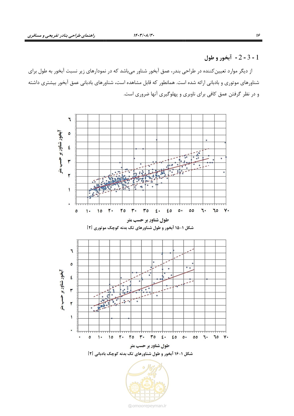 صفحه 44 از 241