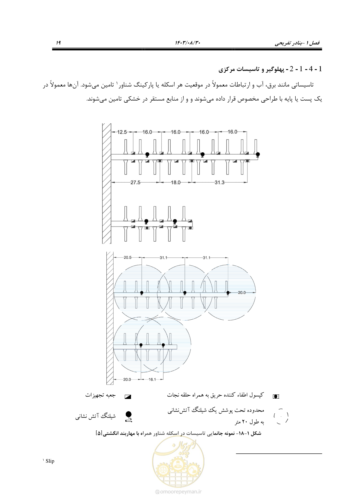 صفحه 47 از 241