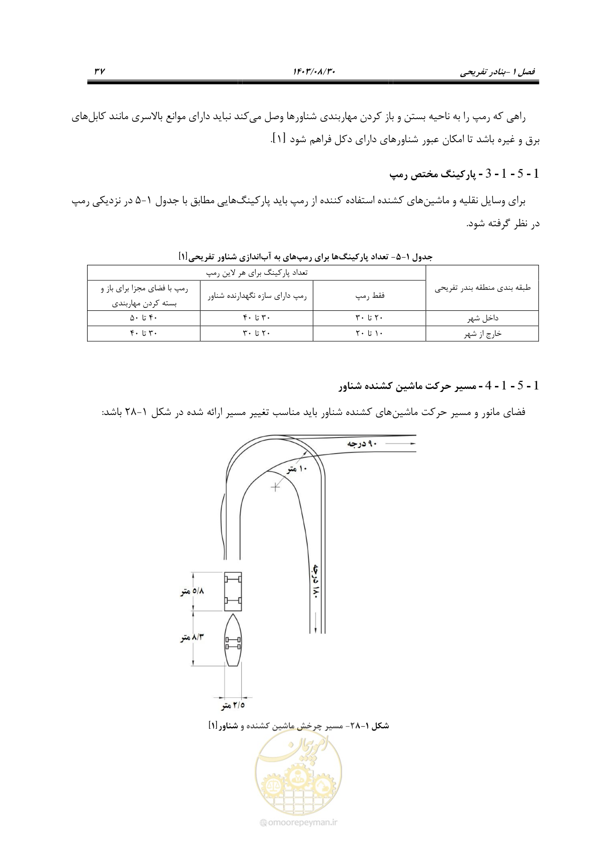 صفحه 65 از 241