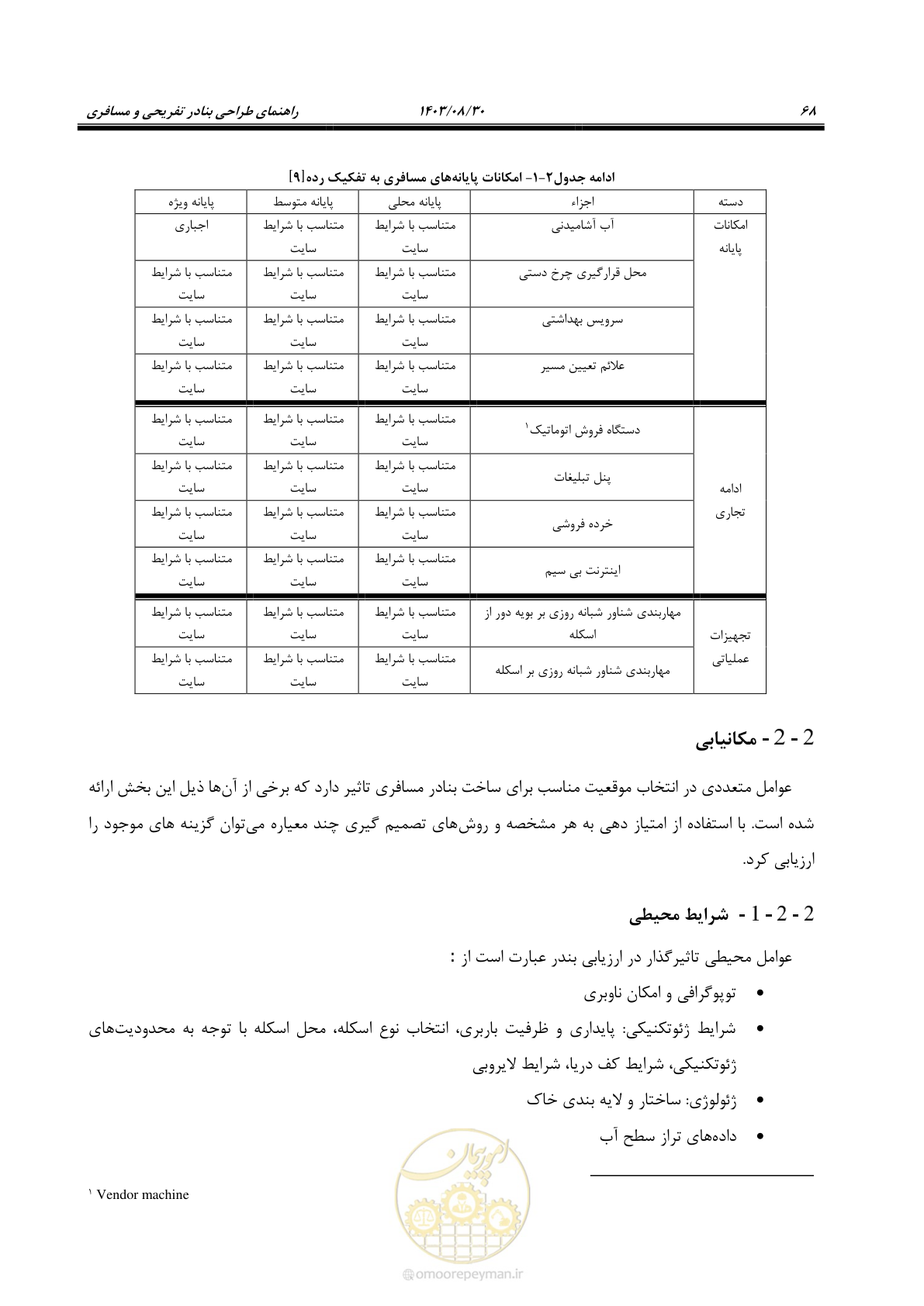صفحه 96 از 241