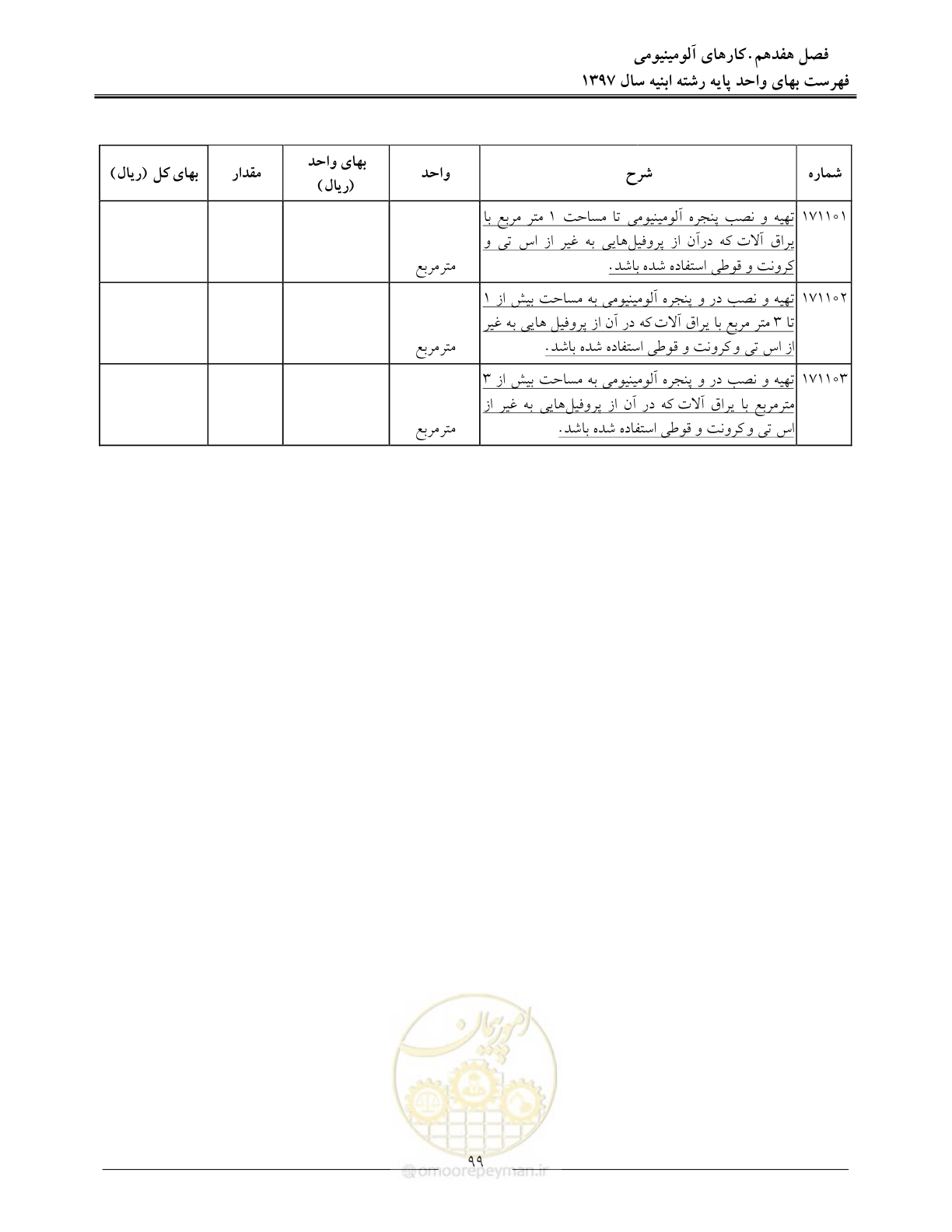 صفحه 102 از 176