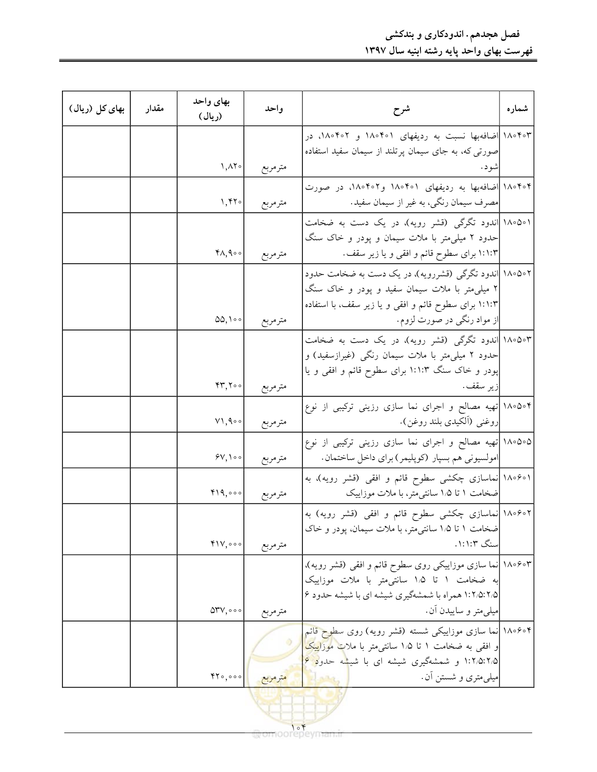 صفحه 107 از 176