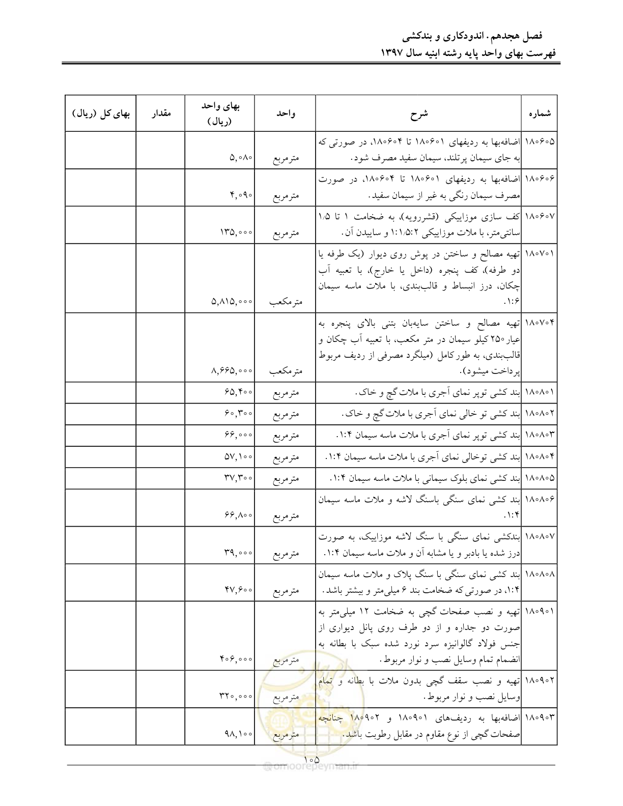 صفحه 108 از 176