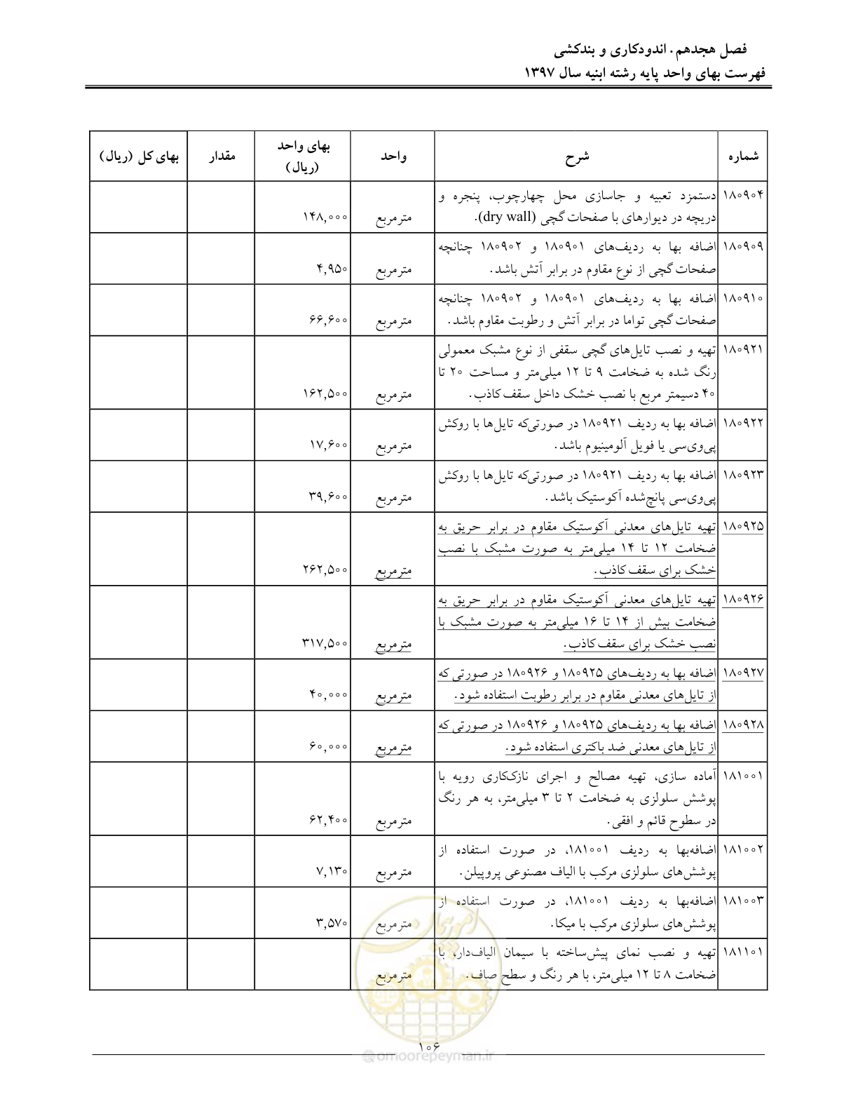 صفحه 109 از 176