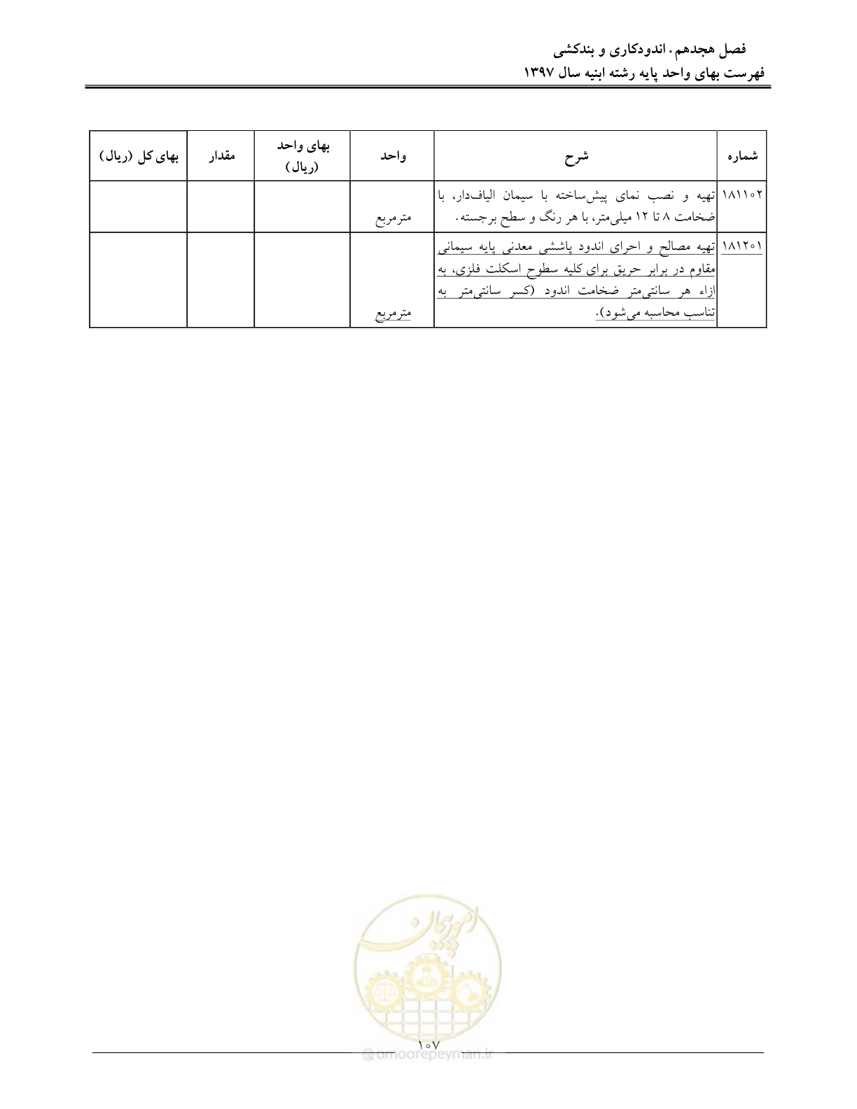 صفحه 110 از 176