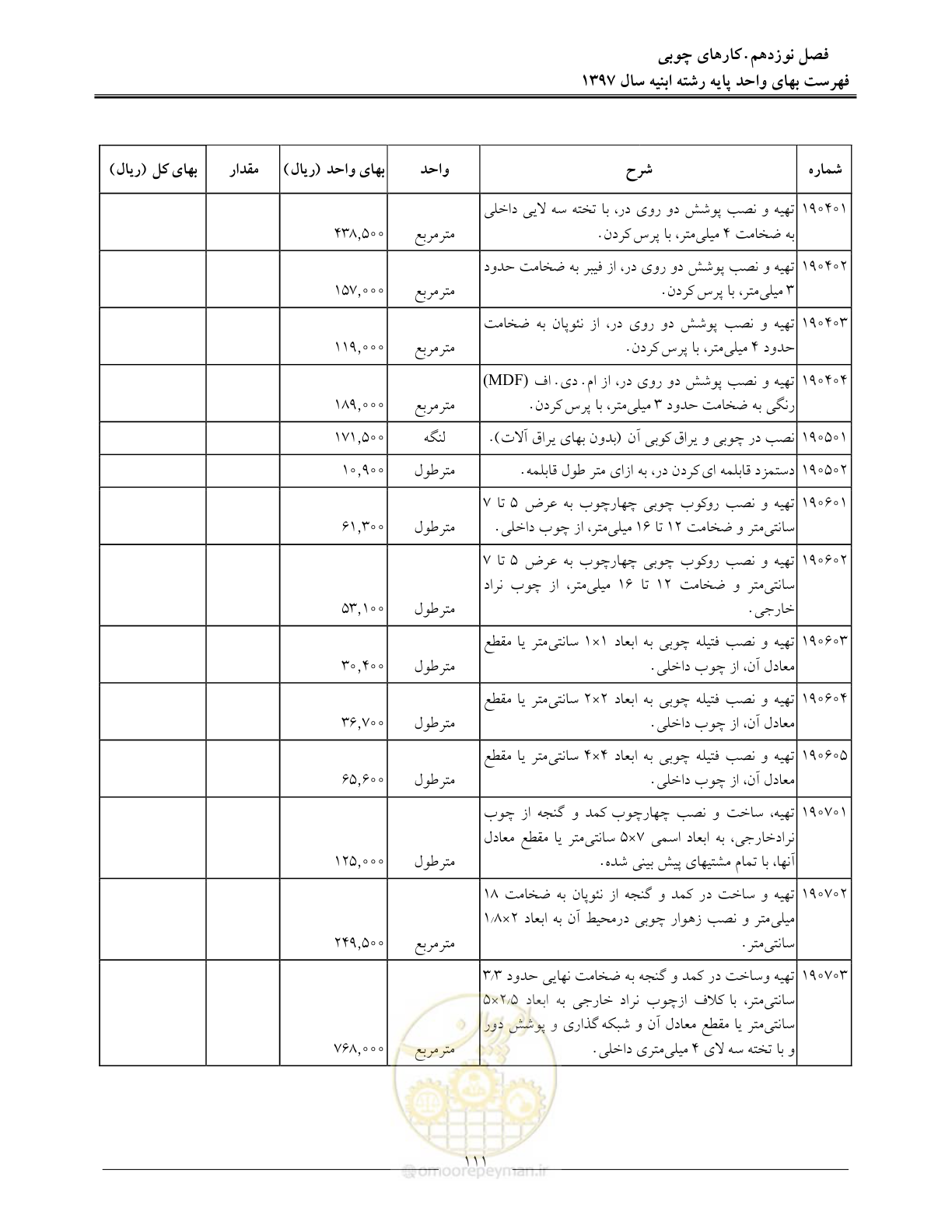 صفحه 114 از 176